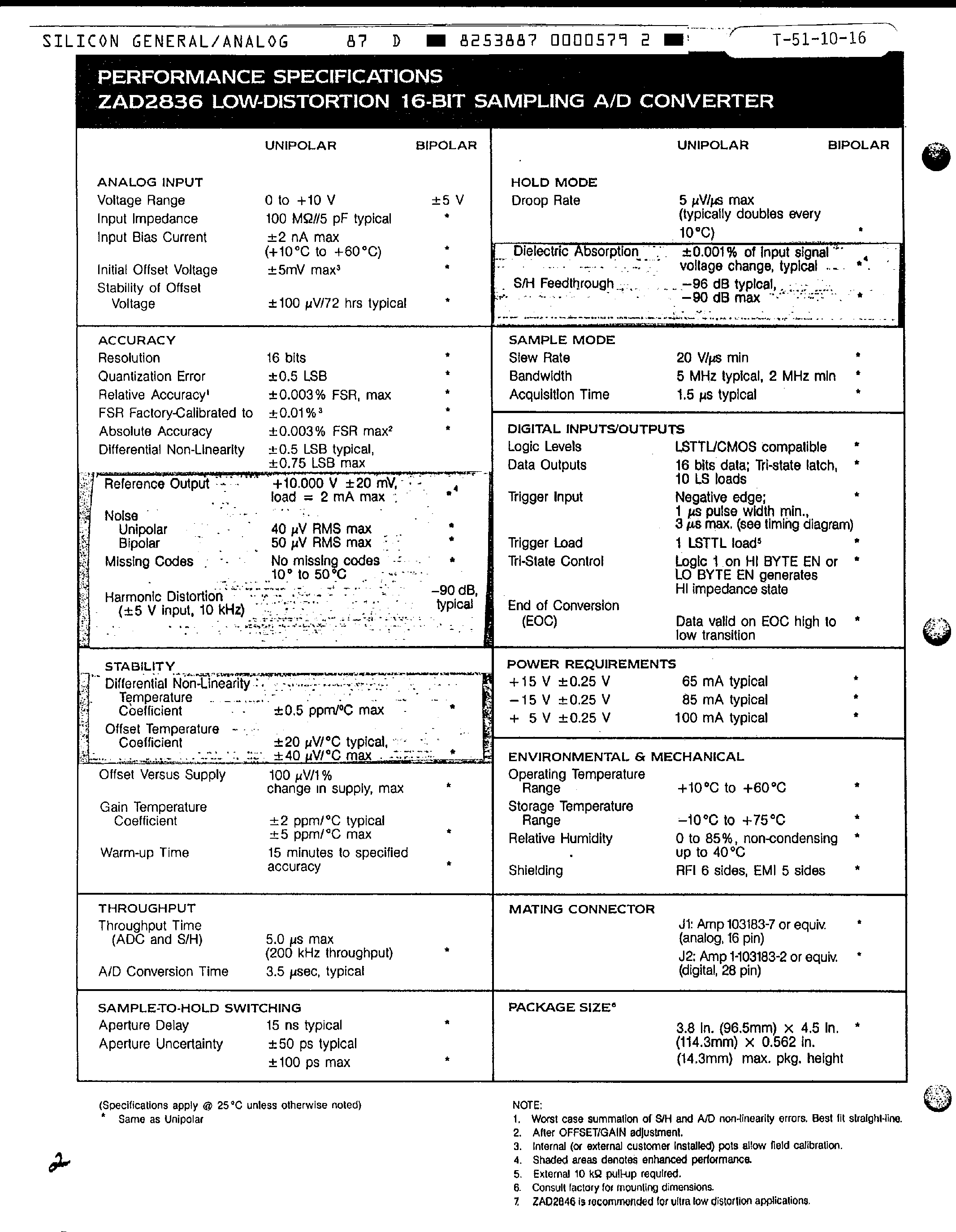 Datasheet ZAD2836 - 16 Bit High Speed Sampling A/D Converter page 2
