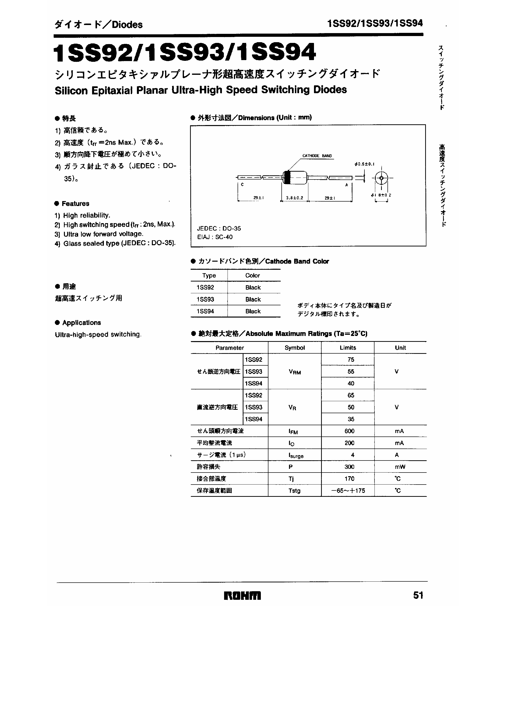 Datasheet 1SS92 - (1SS93/1SS94) Silicon Epitaxial Planar Ultra-High Speed Switching Diodes page 1