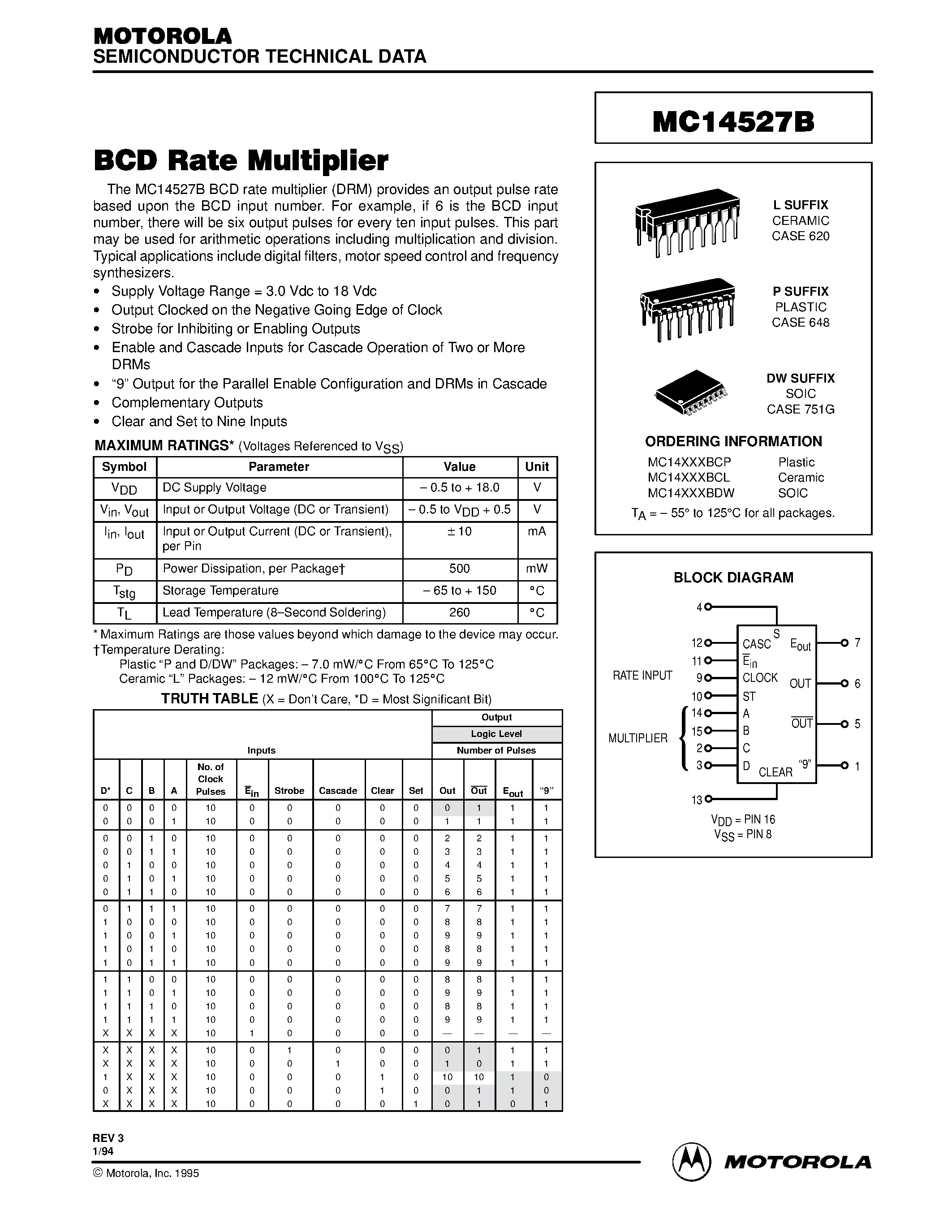 Datasheet MC14527B page 1 Datasheet MC14527B - BCD Rate Multiplier page 1