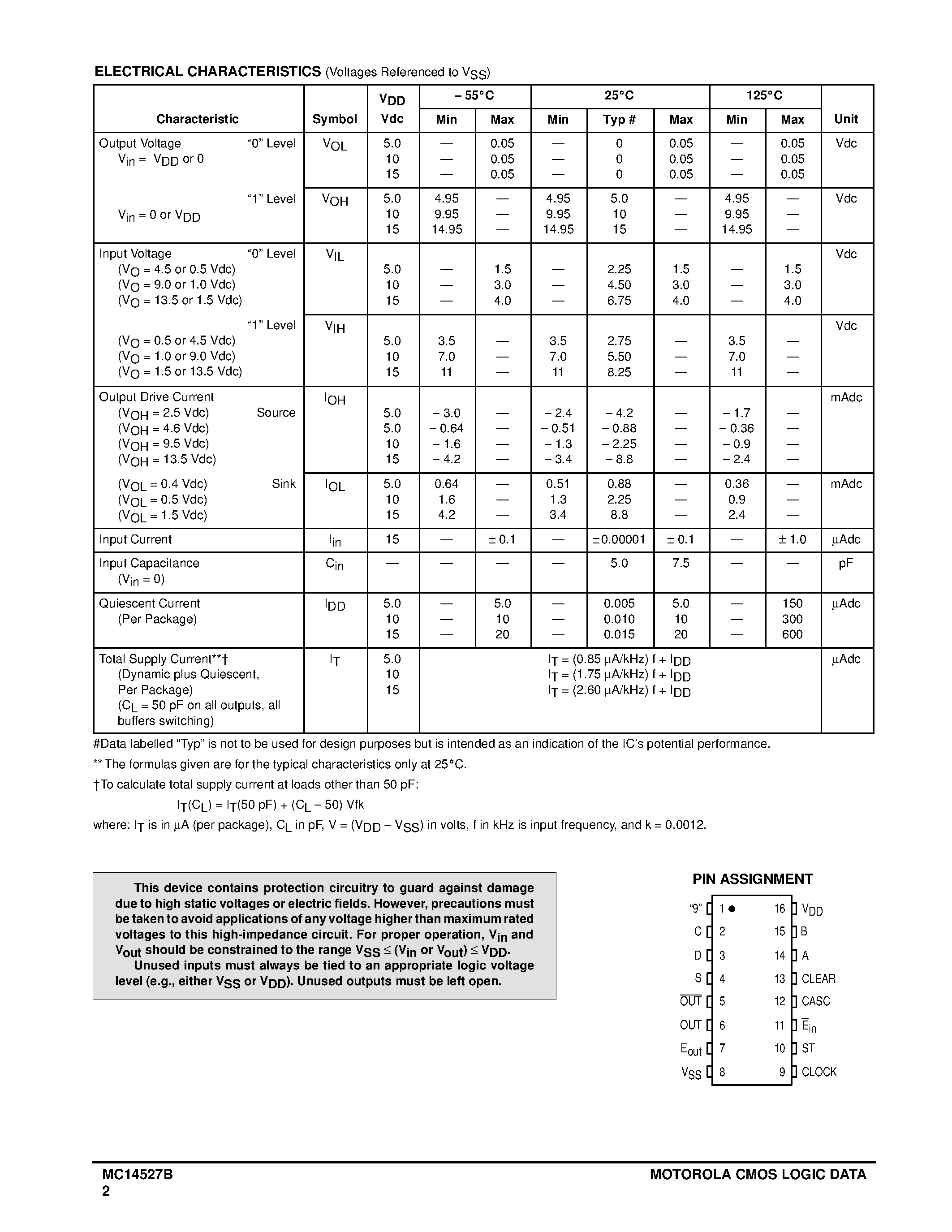 Datasheet MC14527B page 2 Datasheet MC14527B - BCD Rate Multiplier page 2