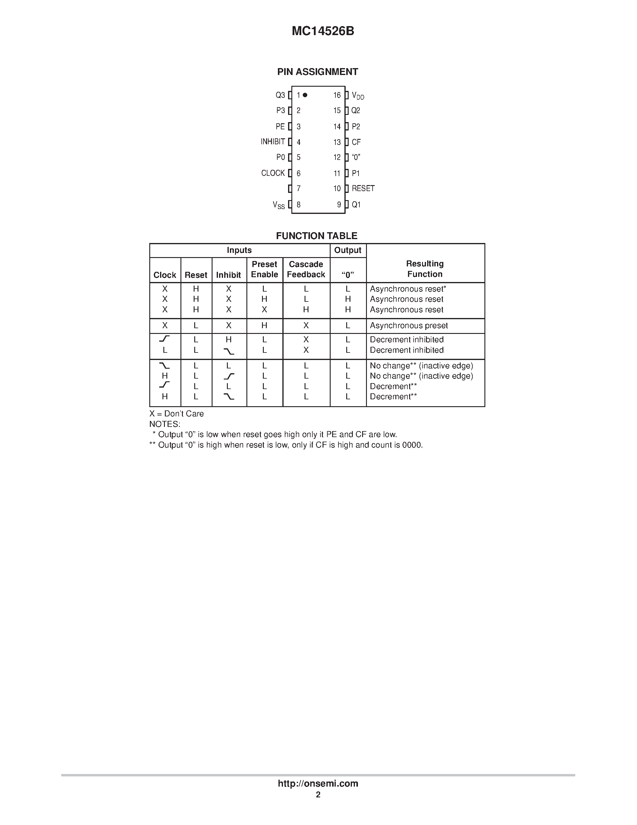 Datasheet MC14526B - Presettable 4-Bit Down Counters page 2