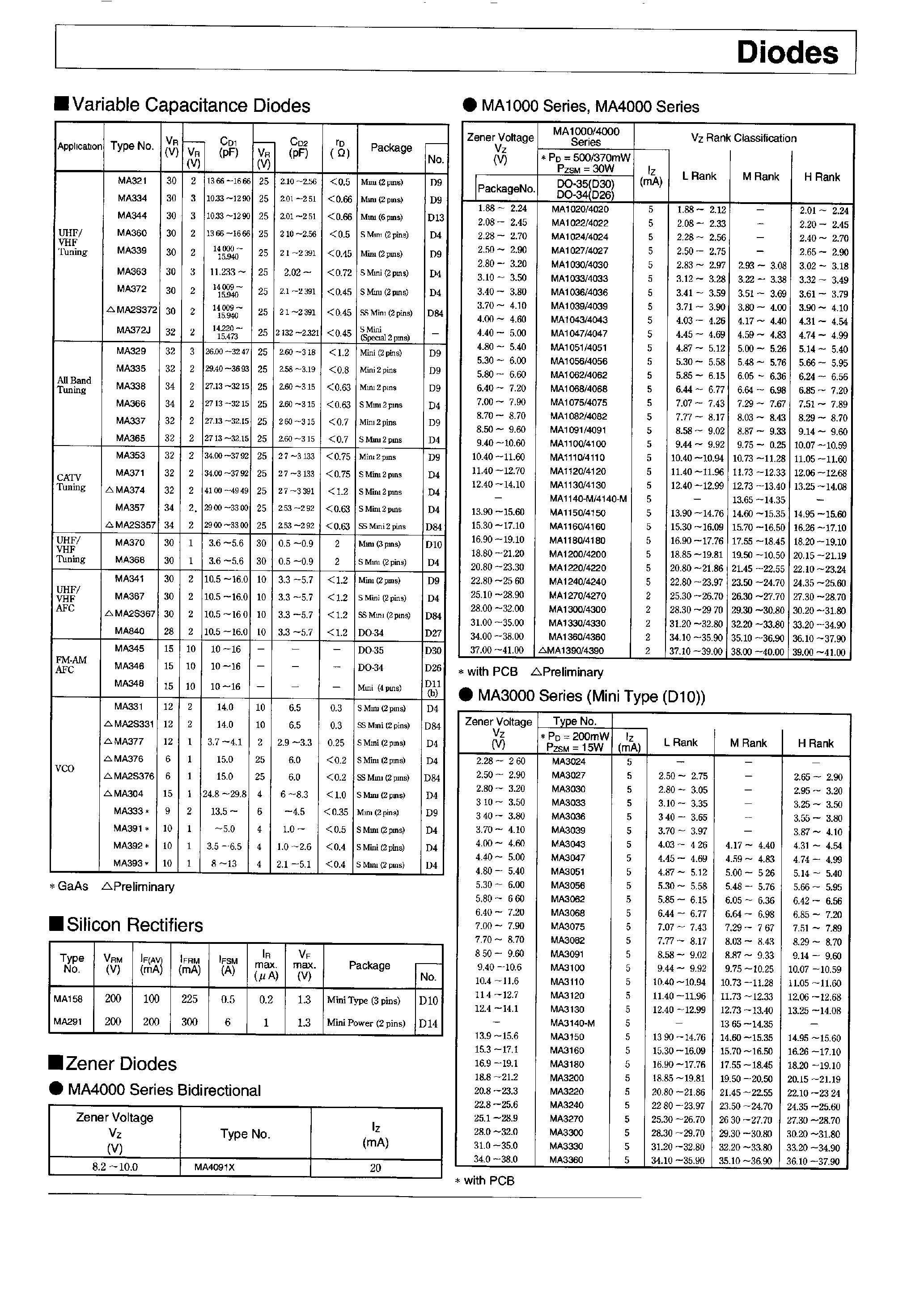 Даташит на микросхему MA338 страница 1 Даташит MA338 - Diodes страница 1