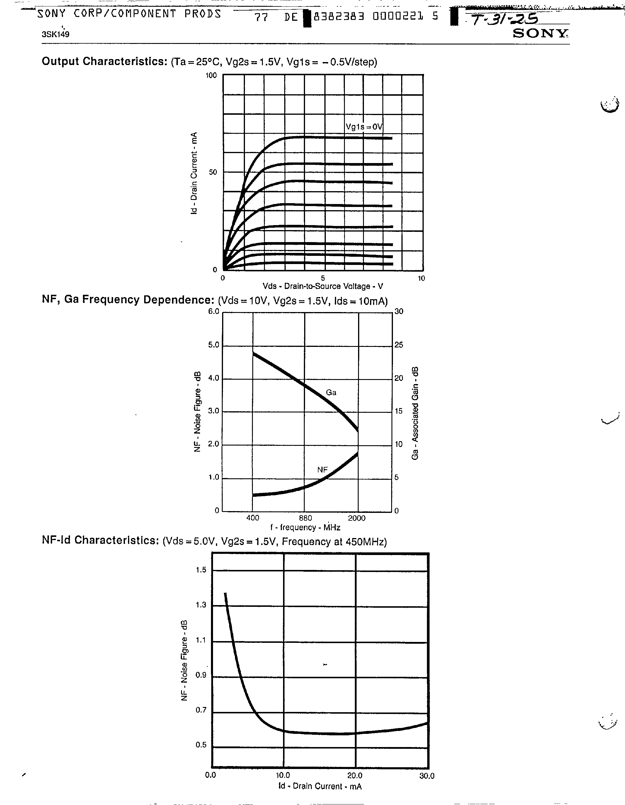 Datasheet 3SK149 - GaAs N-Channel Dual-Gate MES FET page 2