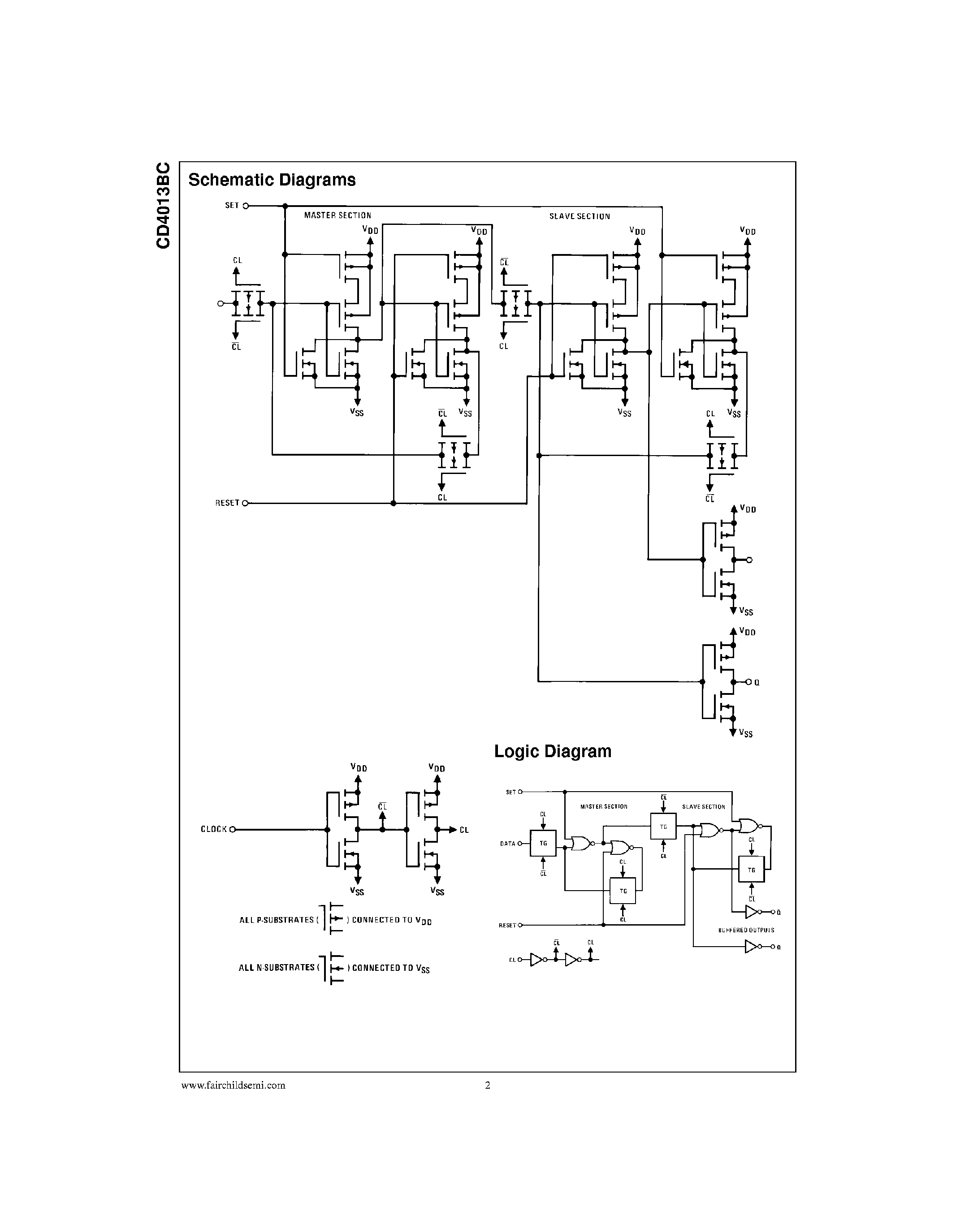 Datasheet 4013 - Dual D-Type Flip-Flop page 2