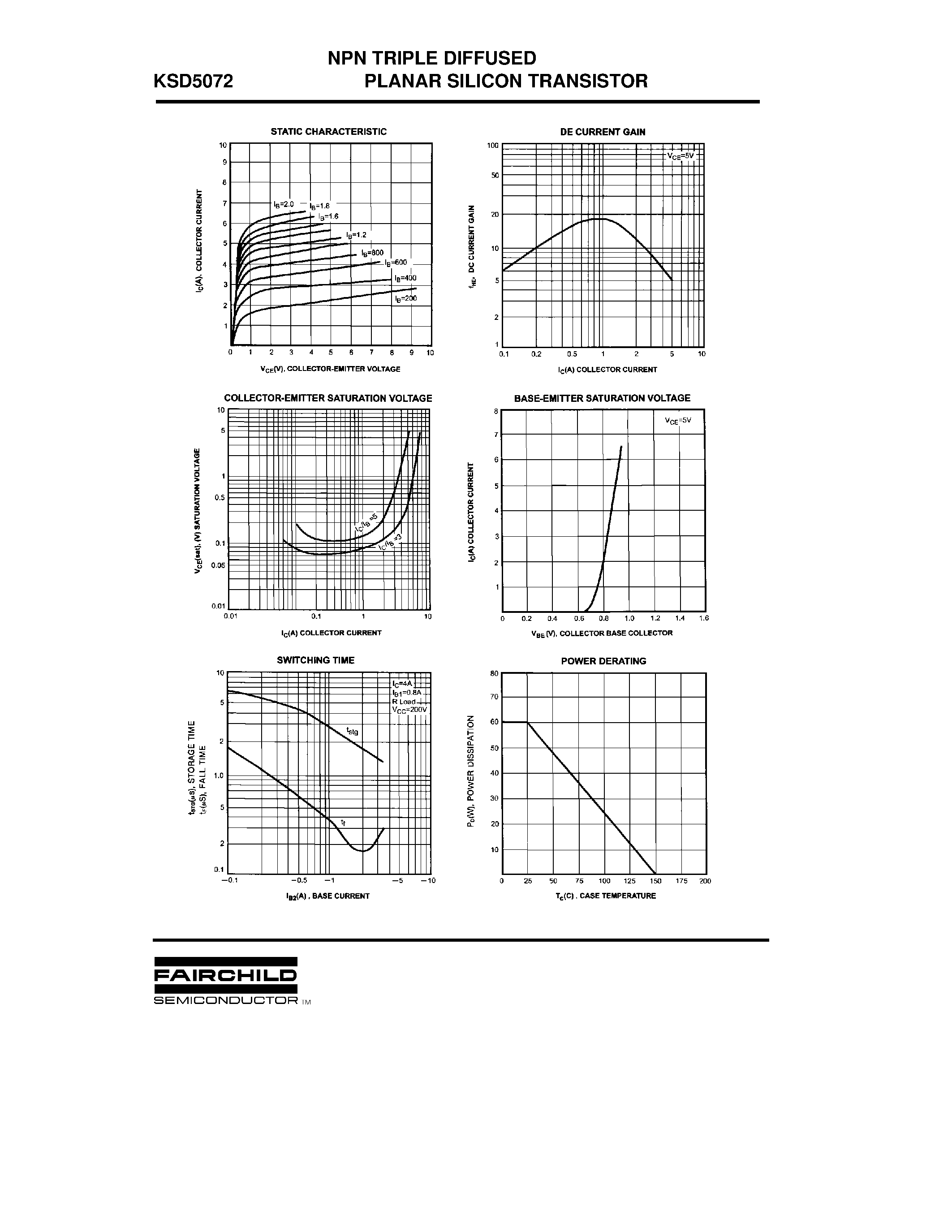 Даташит на микросхему KSD5072 страница 2 Даташит KSD5072 - Color TV Horizontal Output Application страница 2
