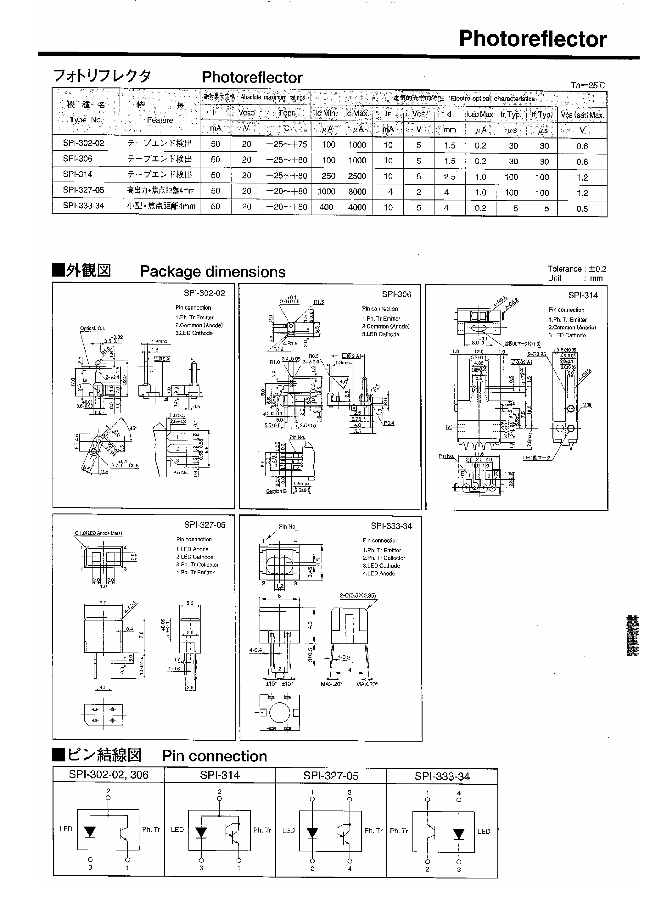 Datasheet SPI-315-xx page 2 Datasheet SPI-315-xx - page 2