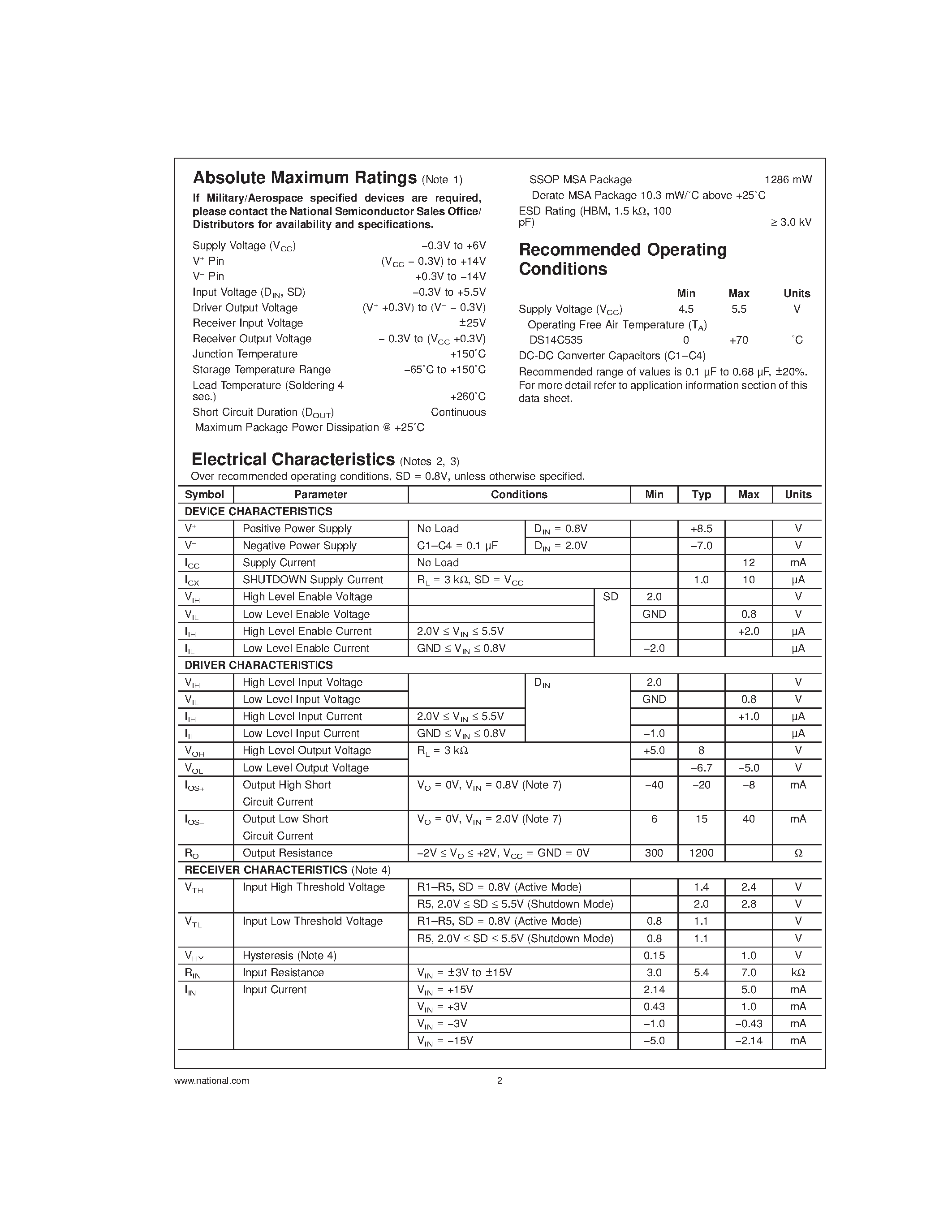 Datasheet DS14C535 page 2 Datasheet DS14C535 - +5V Supply EIA/TIA-232 3 x 5 Driver/Receiver page 2