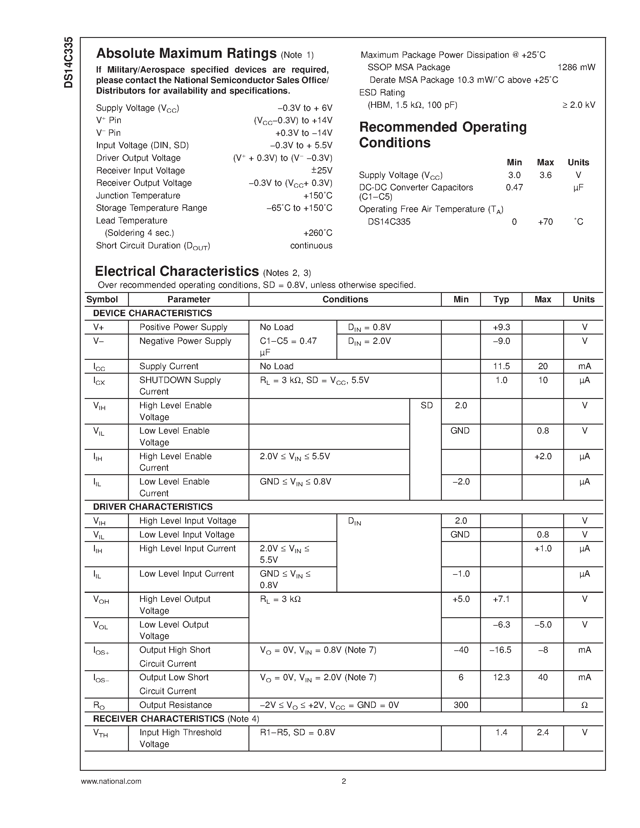 Datasheet DS14C335 - +3.3V Supply TIA/EIA-232 3 x 5 Driver/Receiver page 2