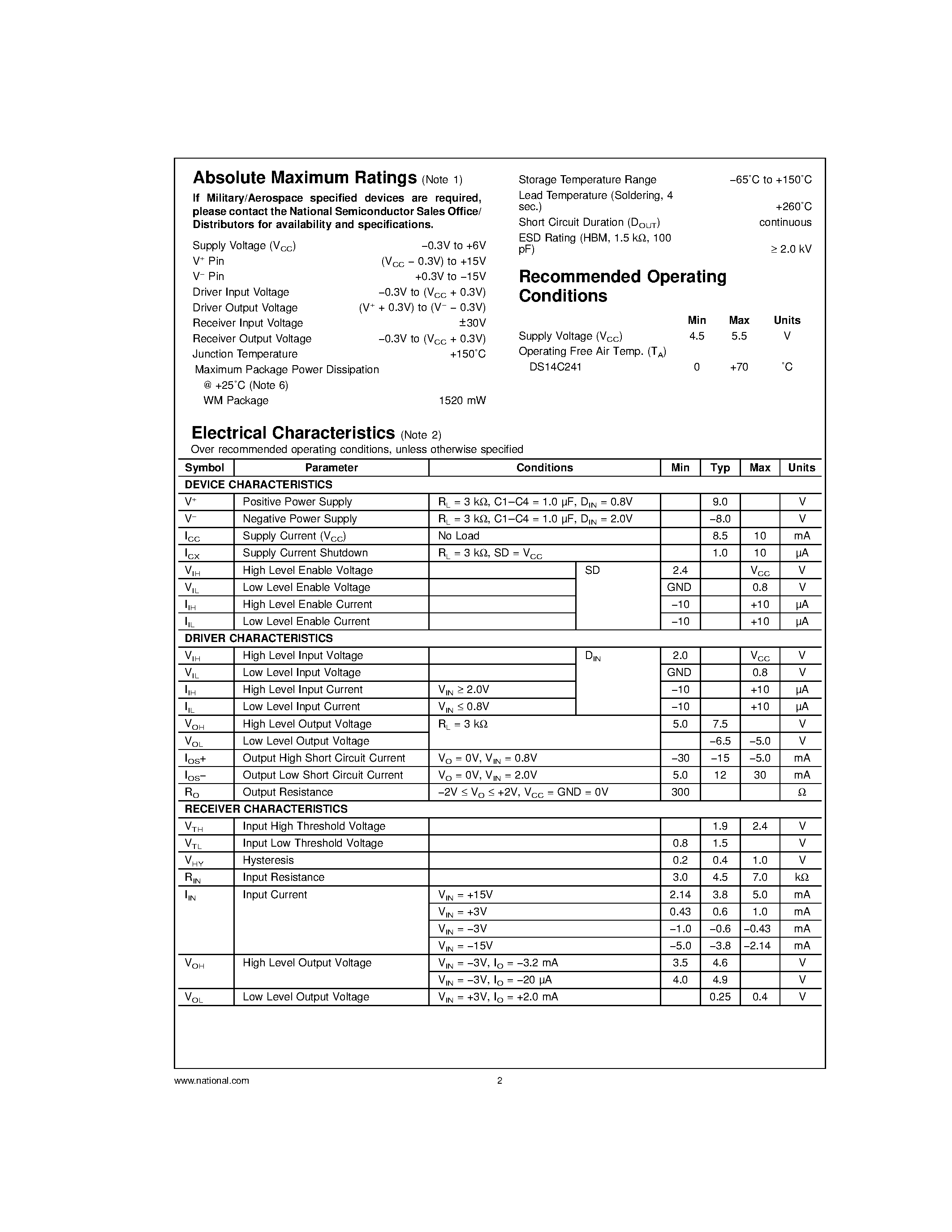 Datasheet DS14C241 - Single Supply TIA/EIA-232 4 x 5 Driver/Receiver page 2