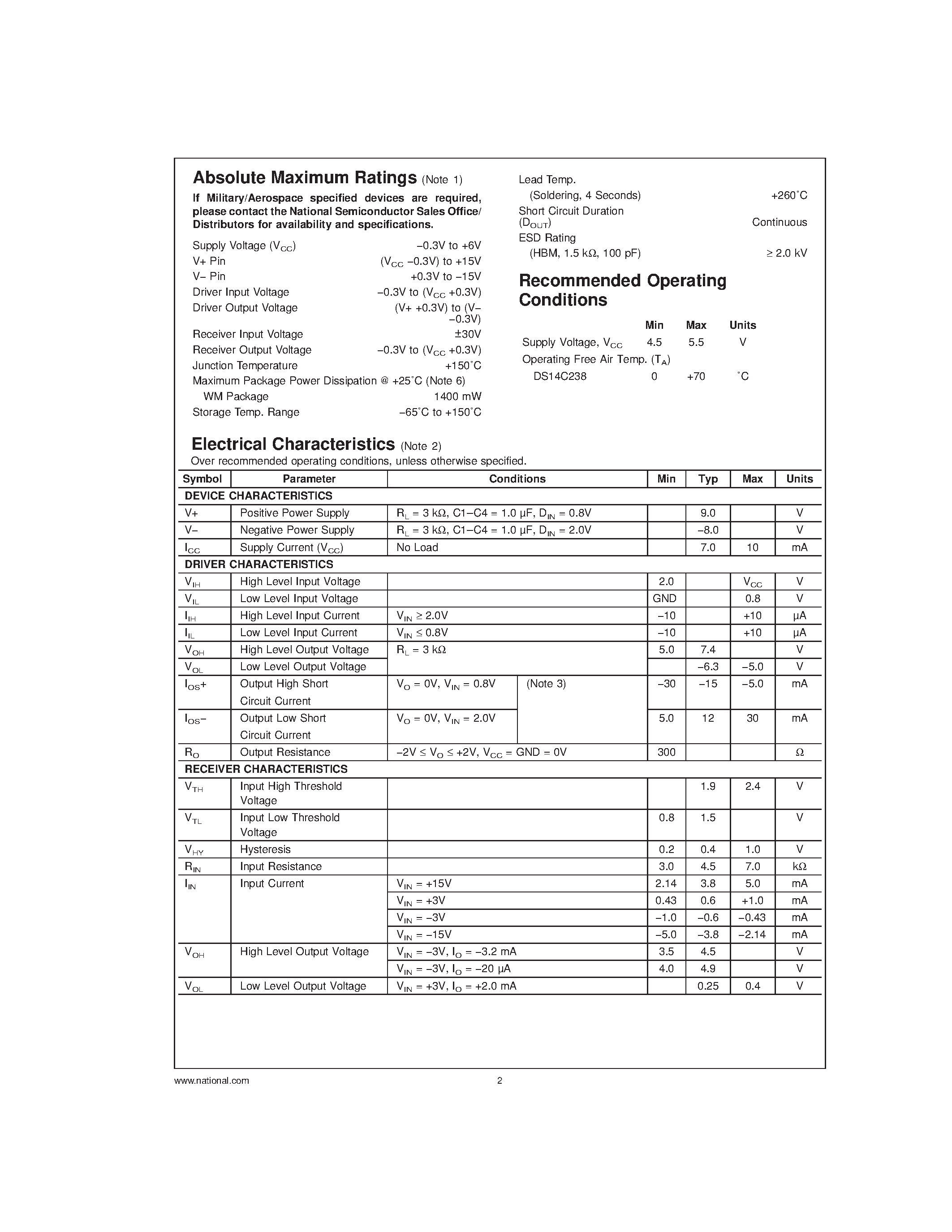 Datasheet DS14C238 page 2 Datasheet DS14C238 - Single Supply TIA/EIA-232 4 x 4 Driver/Receiver page 2