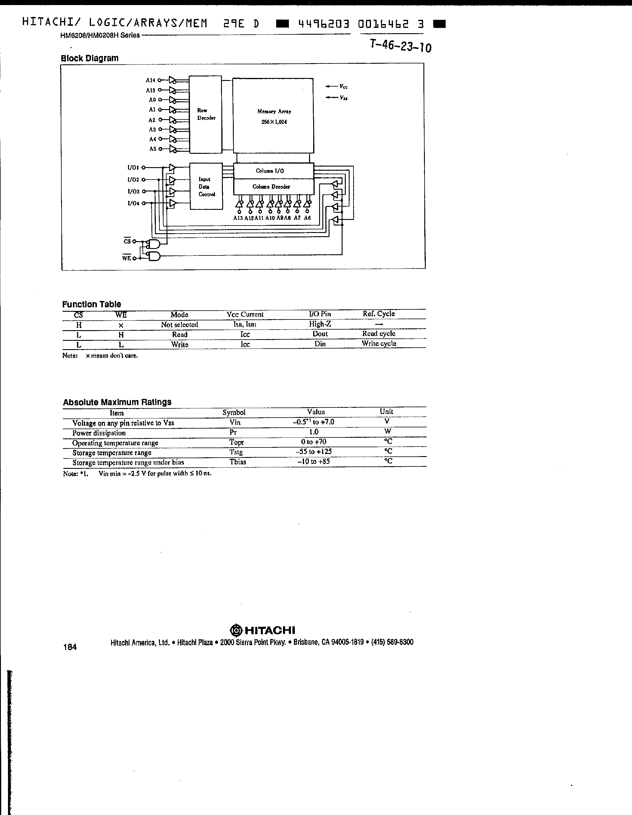 Даташит HM6208 - 4 Bit CMOS Static RAM страница 2