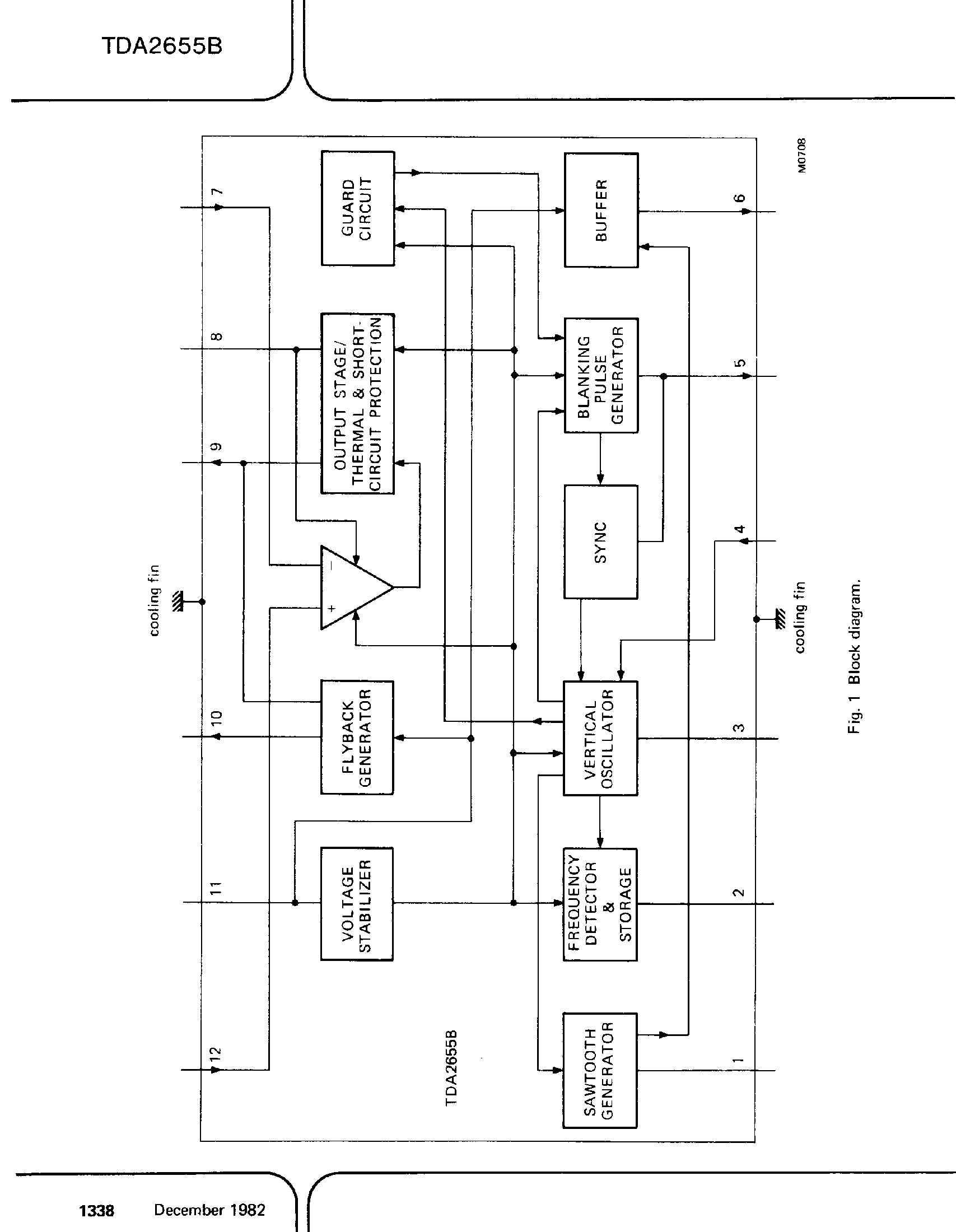 Datasheet TDA2655B - Vertical Deflection Circuit page 2