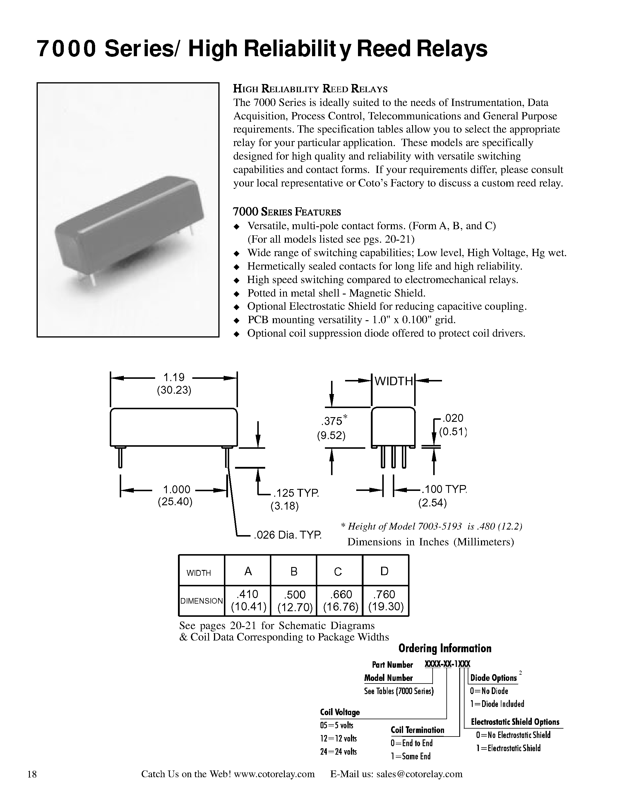 Datasheet 7201 - 7000 Series High Reliability Reed Relays page 1