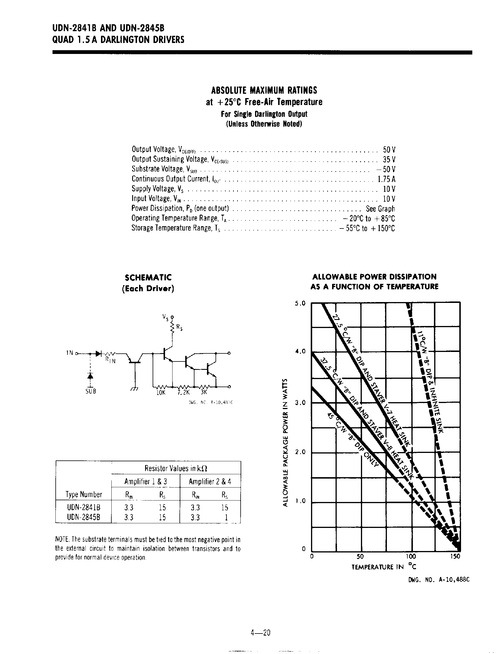 Datasheet UDN2841B - Quad Darlington 1.5A Drivers page 2