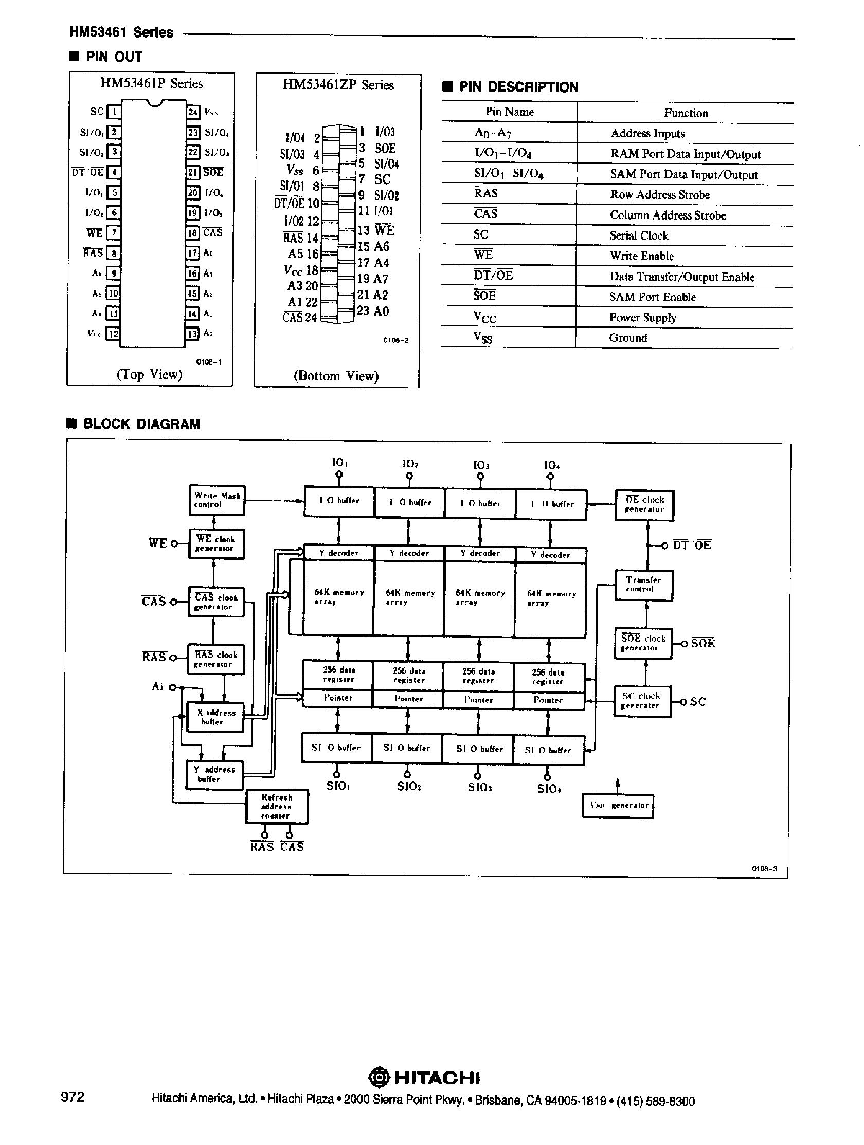 Даташит HM53461 - 65536 word x 4 Bit Multiport CMOS Video RAM страница 2