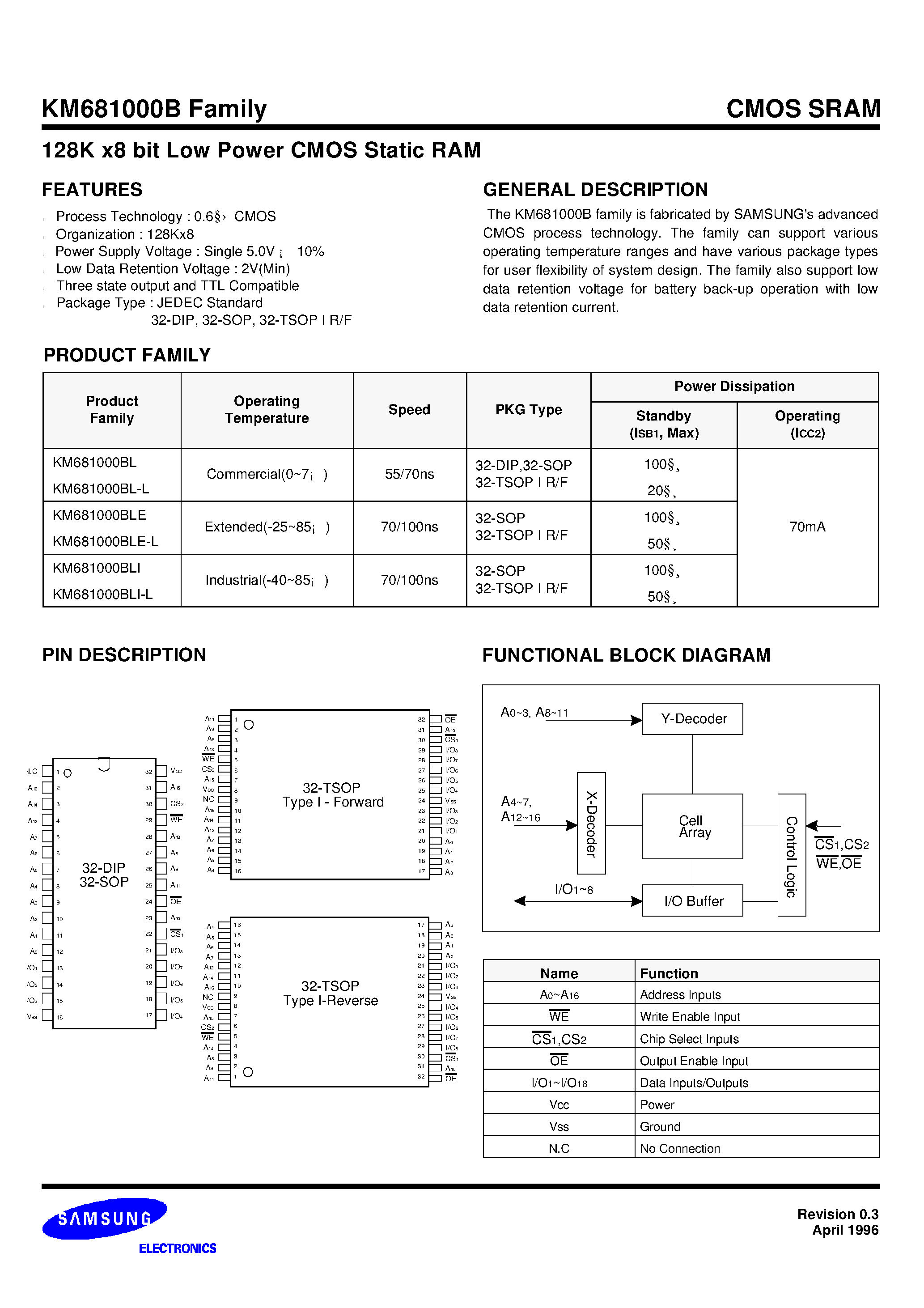 Даташит на микросхему KM681000B страница 1 Даташит KM681000B - 128K x8 bit Low Power CMOS Static RAM страница 1