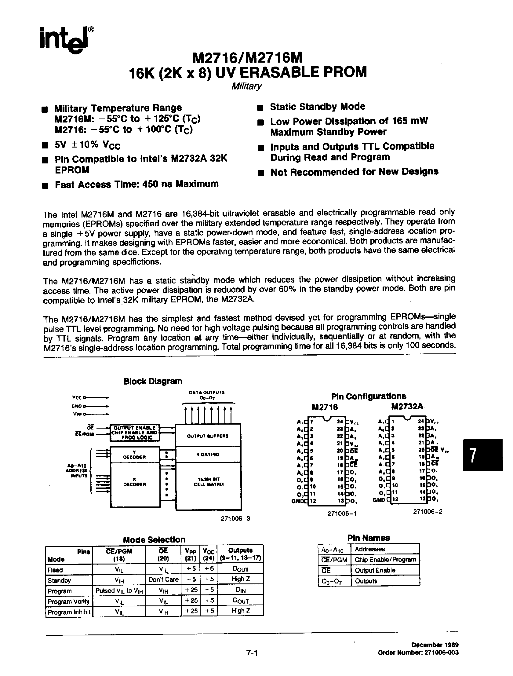 Datasheet D2716 - (M2716) 16K UV Erasable PROM page 1