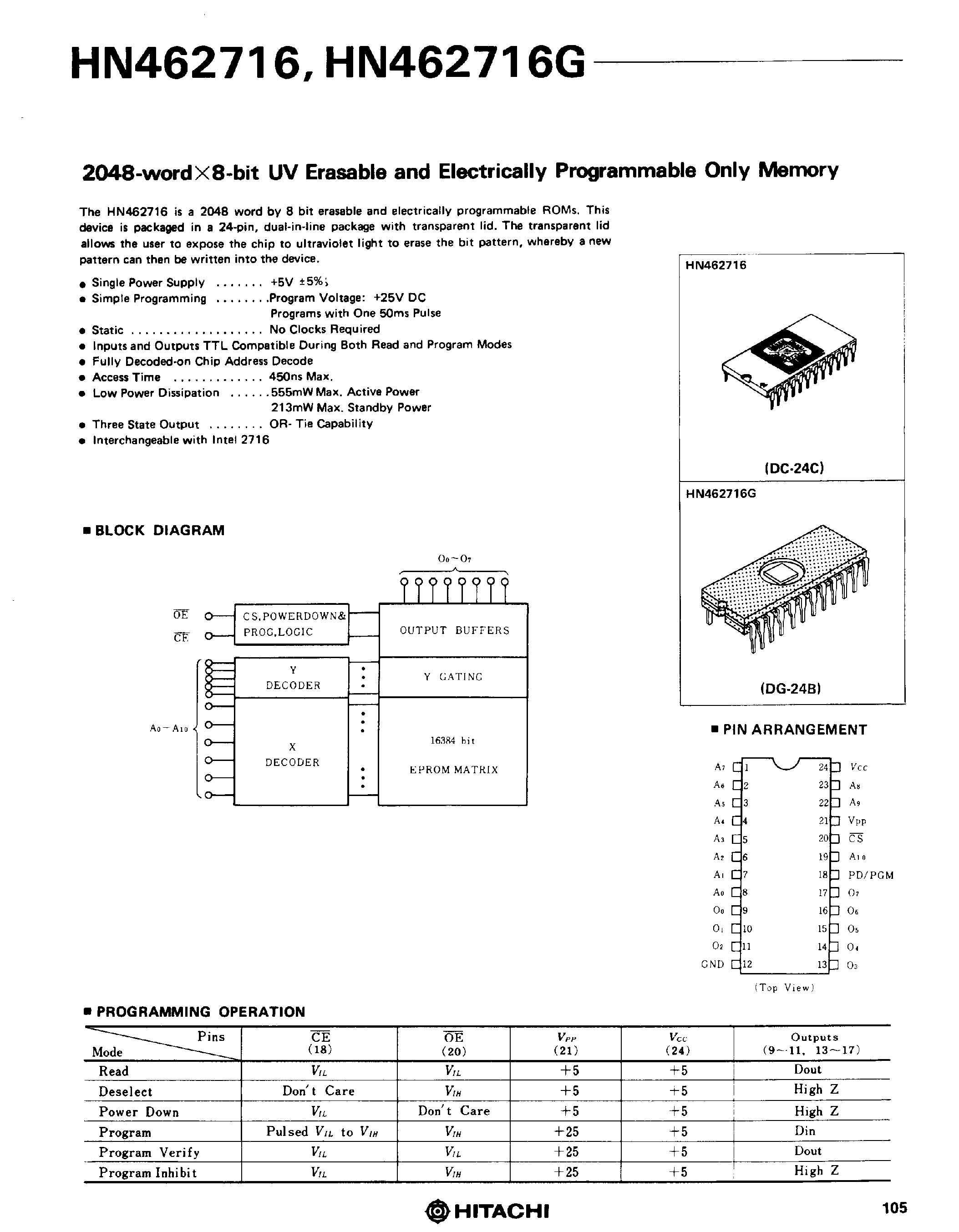 Даташит на микросхему HN462716 страница 1 Даташит HN462716 - 2048 word x 8 Bit UV Erasable and EPROM страница 1