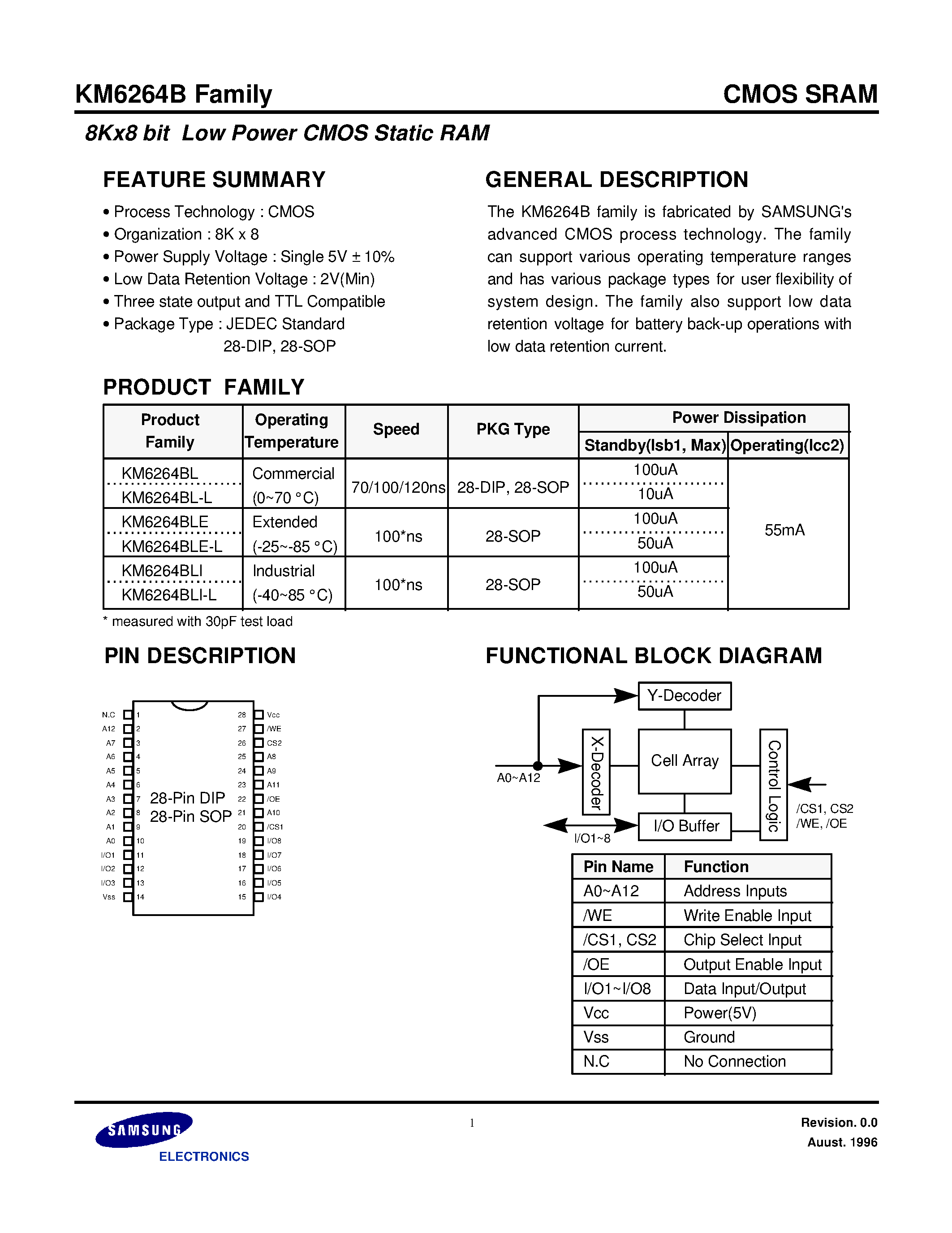 Даташит KM6264B - 8K x 8 bit Low Power CMOS Static RAM страница 1