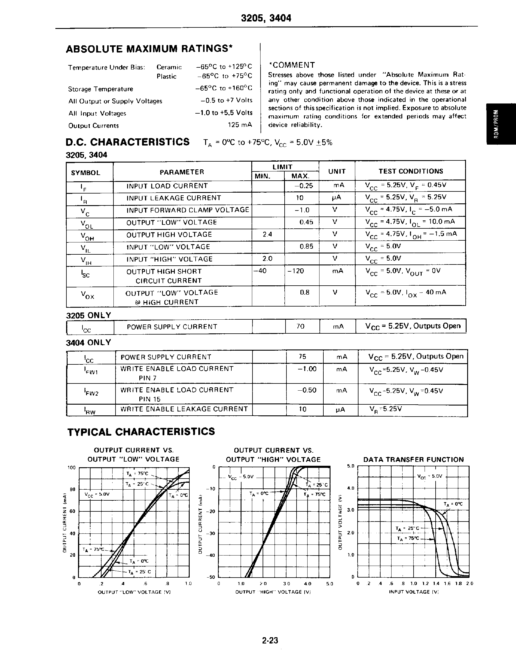 Datasheet P3205 - High Speed 1 Out of 8 Binary Decoder page 2