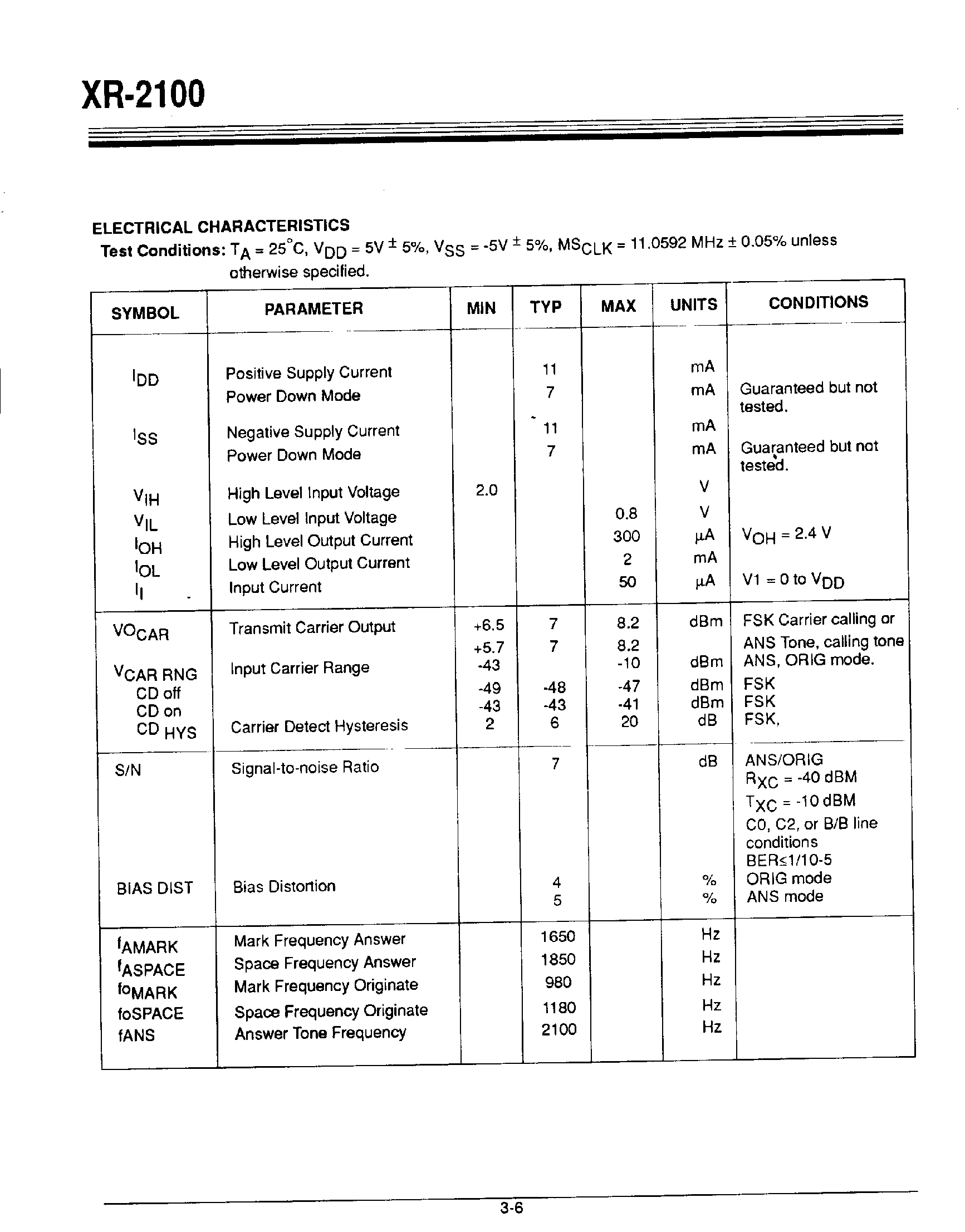Даташит на микросхему XR2100 страница 2 Даташит XR2100 - V.21 Modem страница 2
