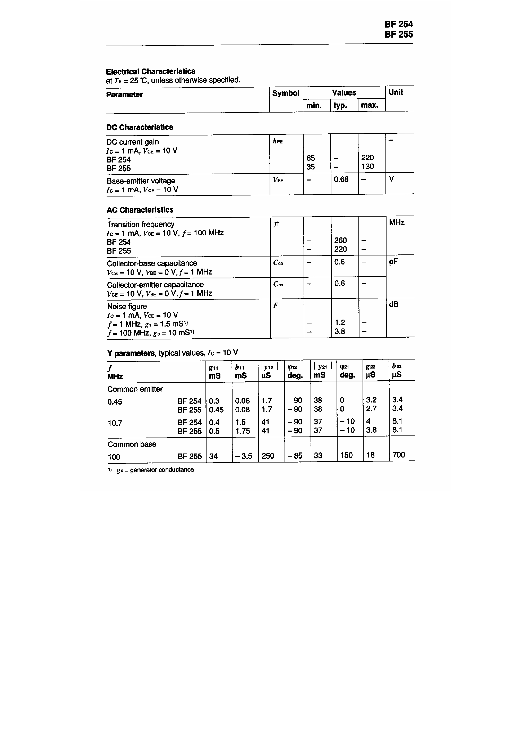 Даташит на микросхему BF254 страница 2 Даташит BF254 - NPN Silicon RF Transistors страница 2