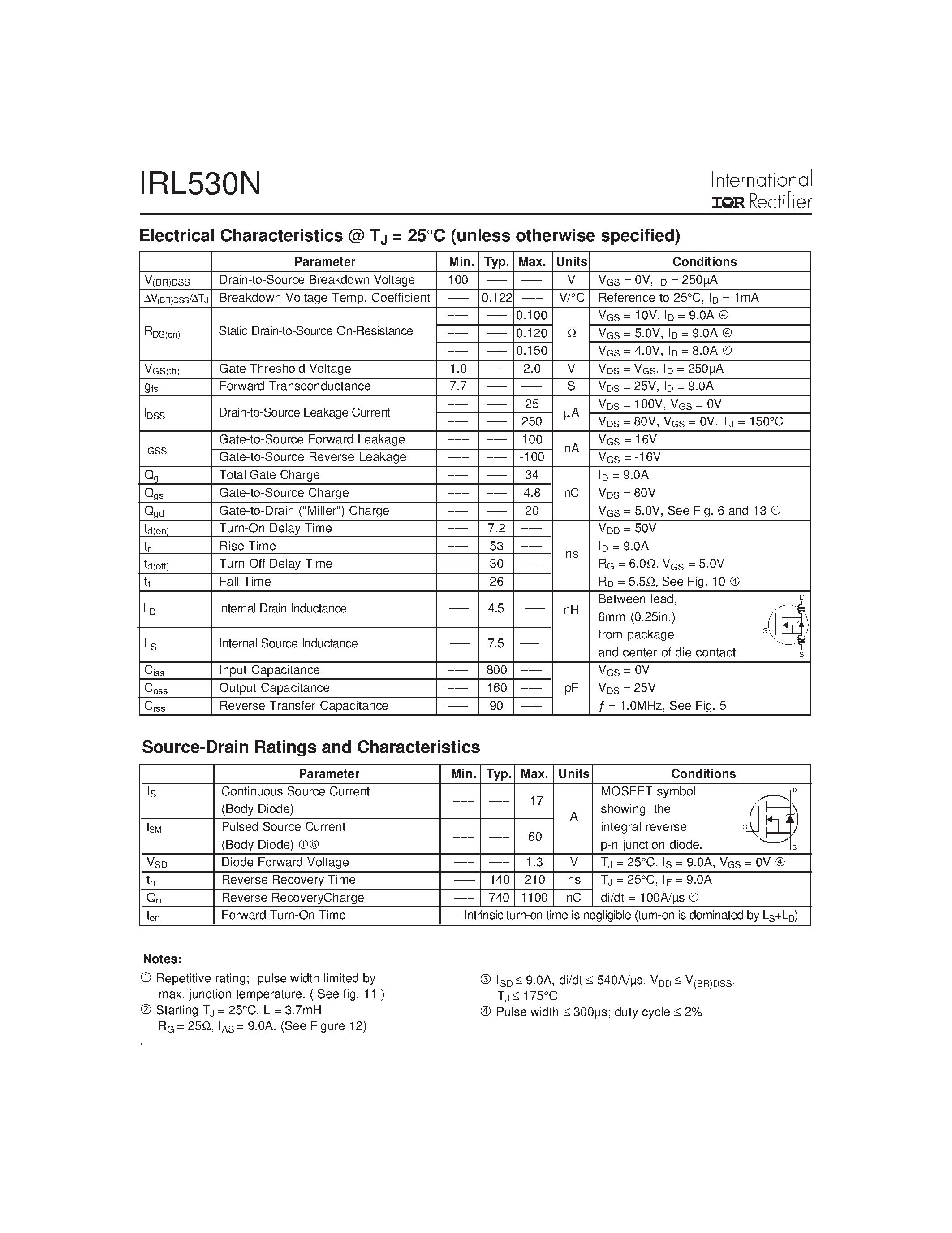 Datasheet IRL530N - HEXFET Power MOSFET page 2