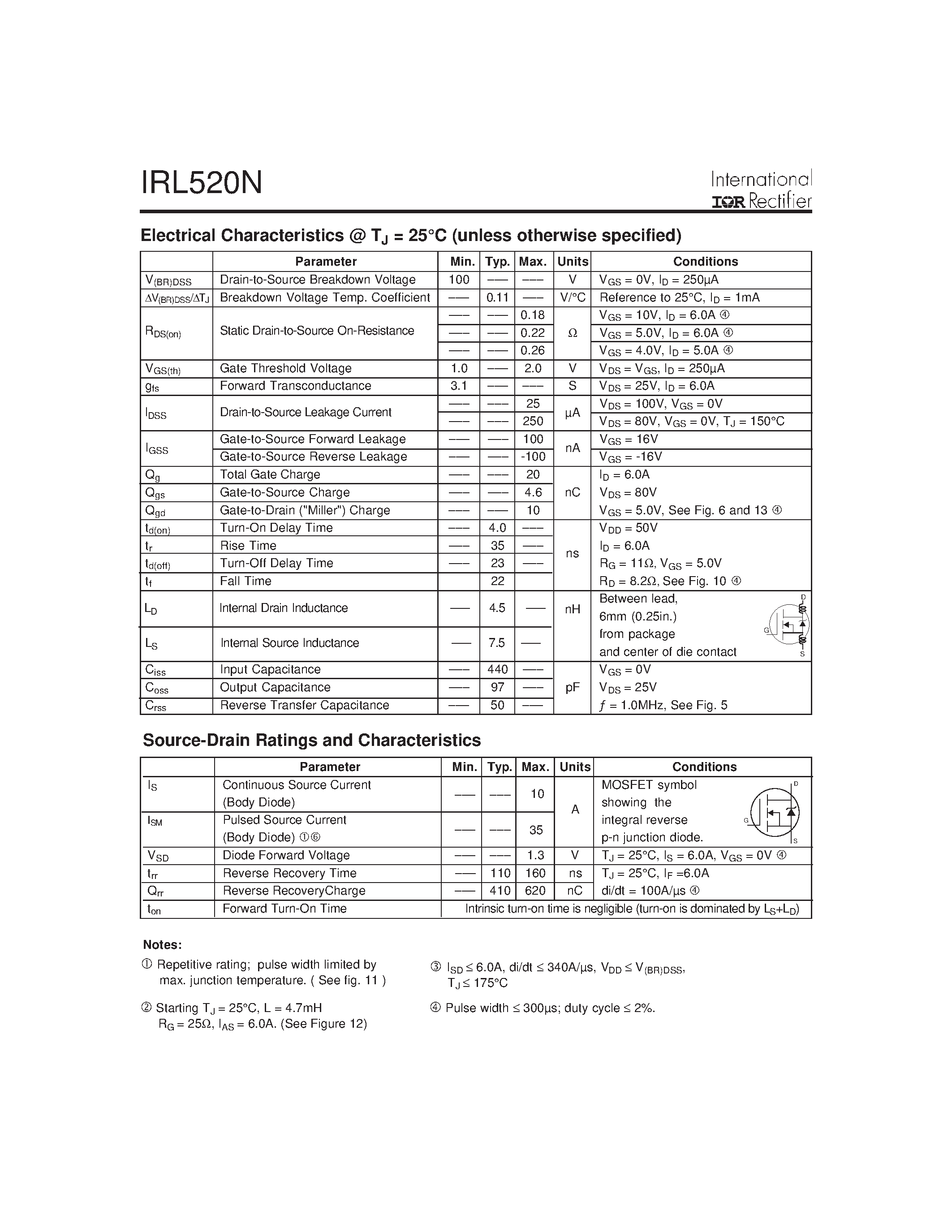 Datasheet IRL520N - HEXFET Power MOSFET page 2