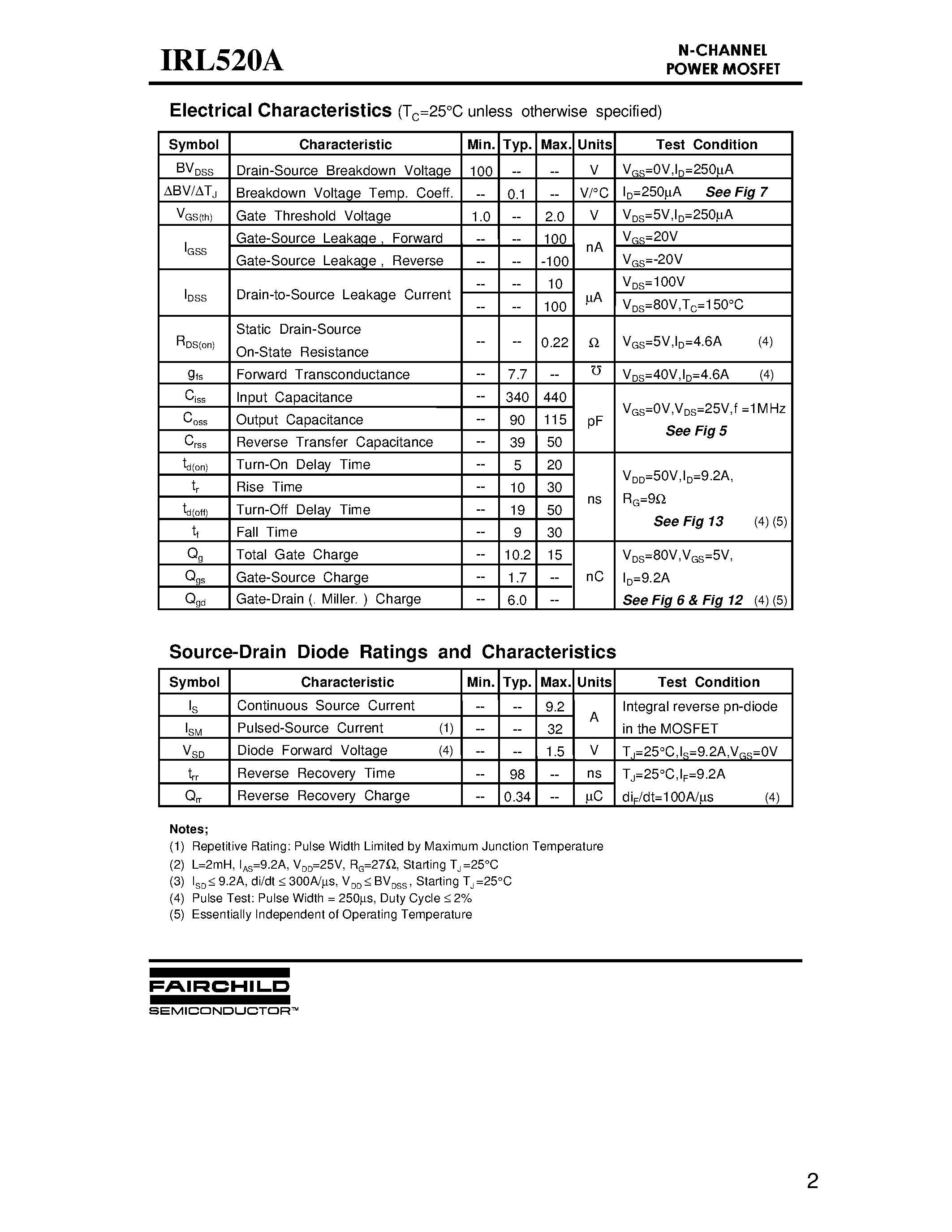 Datasheet IRL520A - Advenced Power MOSFET page 2