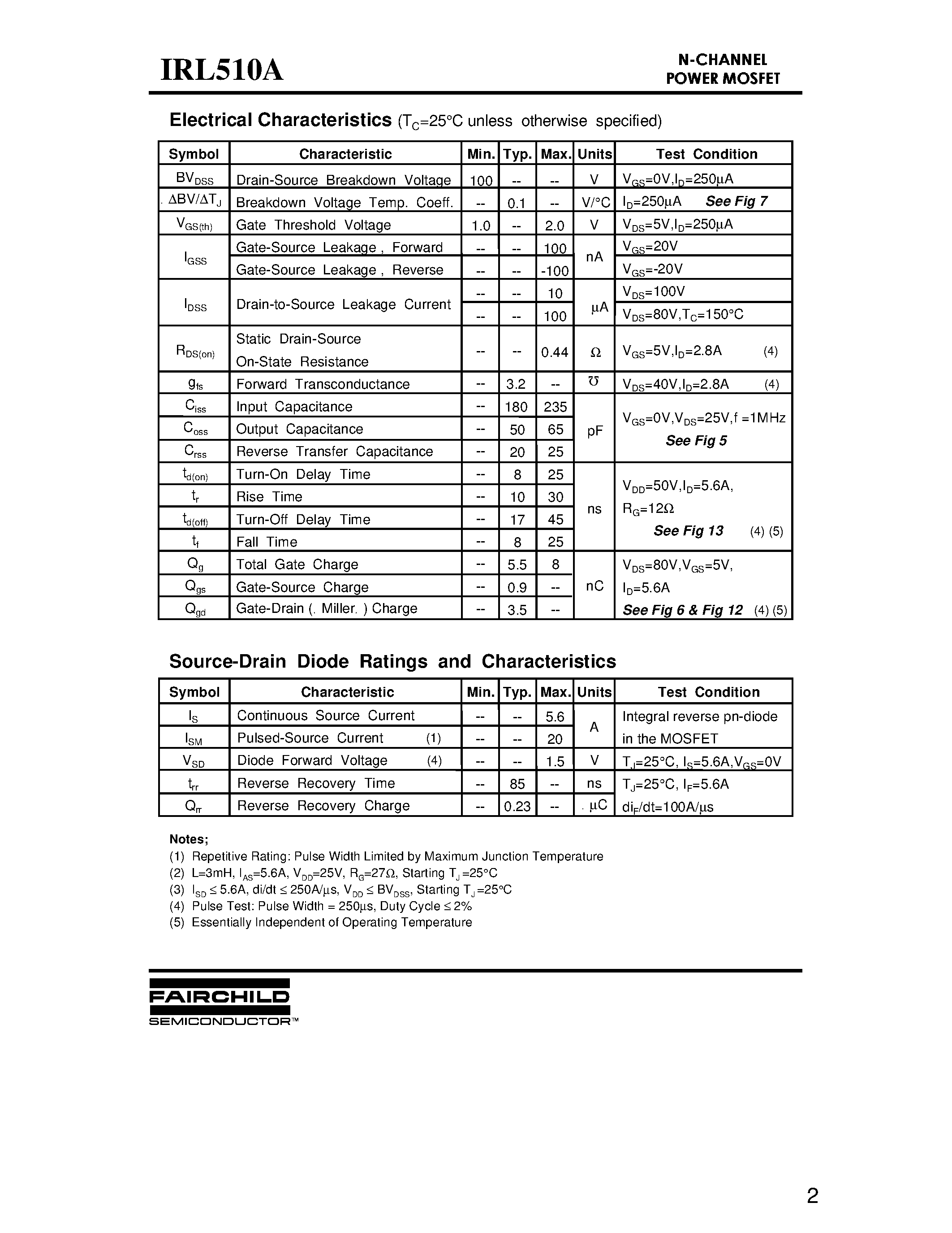 Datasheet IRL510A page 2 Datasheet IRL510A - Advanced Power MOSFET page 2