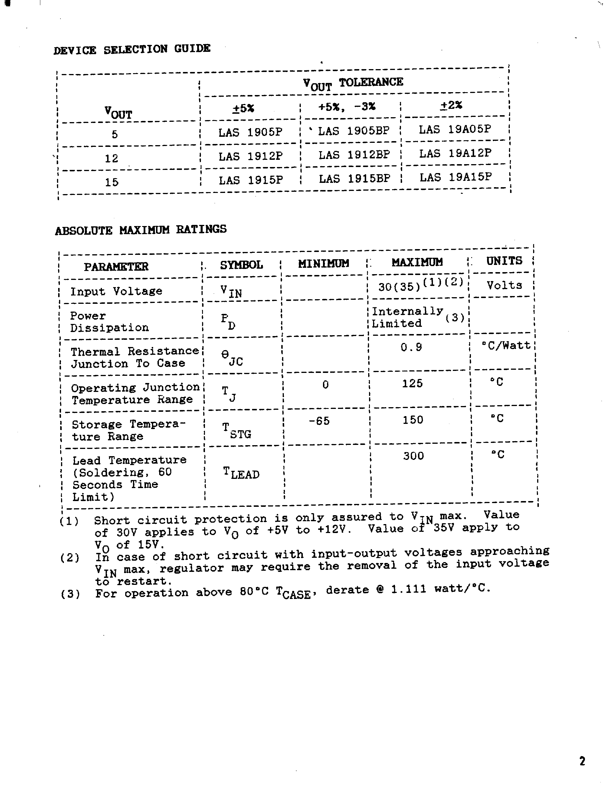 Datasheet LAS1900 - 5 Amp Fixed Liner Voltage Regulator page 2