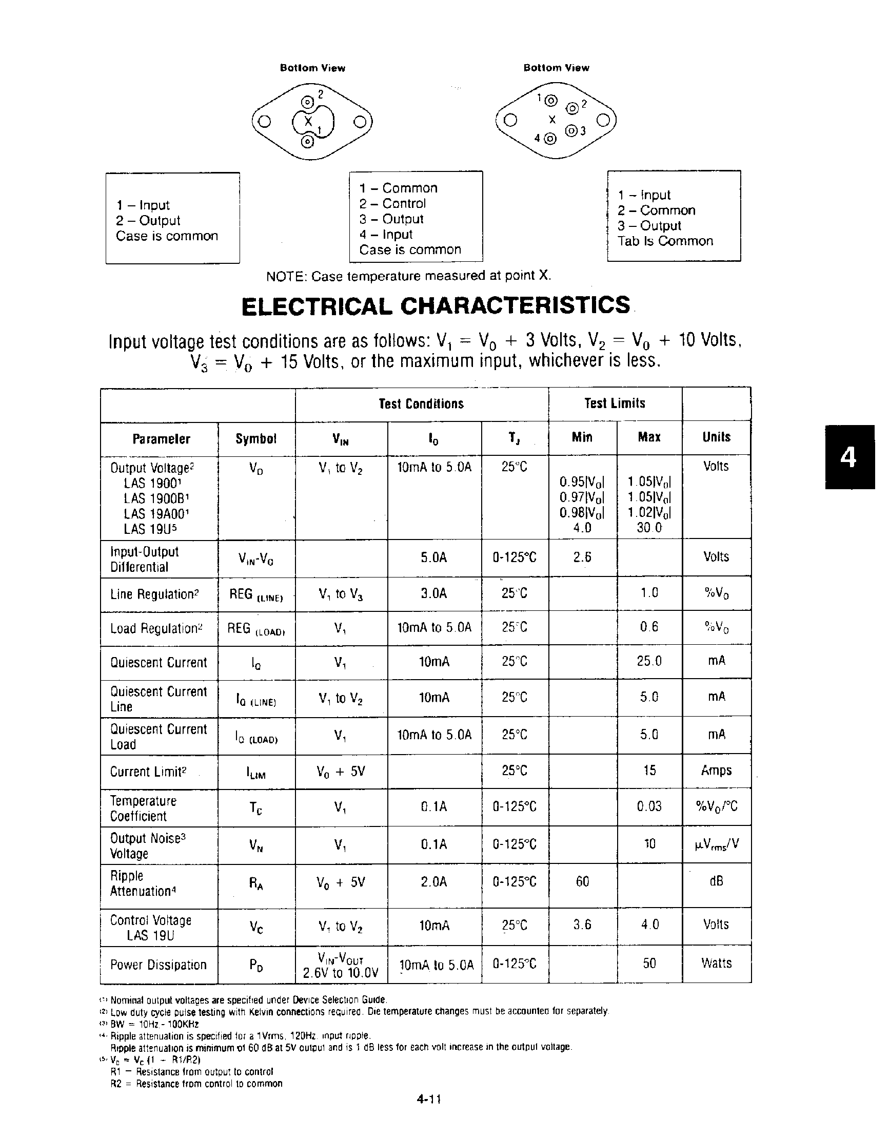 Datasheet LAS1900 page 2 Datasheet LAS1900 - 5 Amp Positive Voltage Regulators page 2