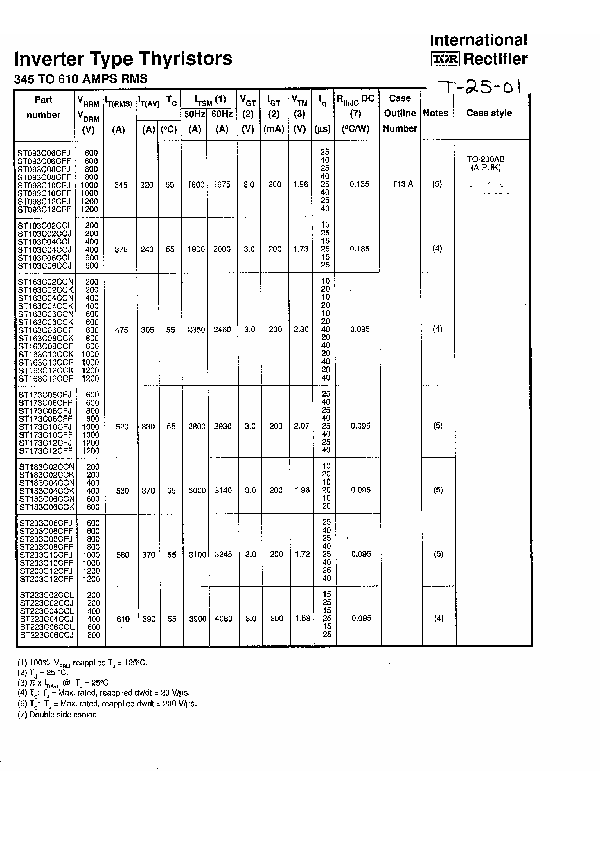 Datasheet ST103xxx - Inverter Type Thyristors page 1