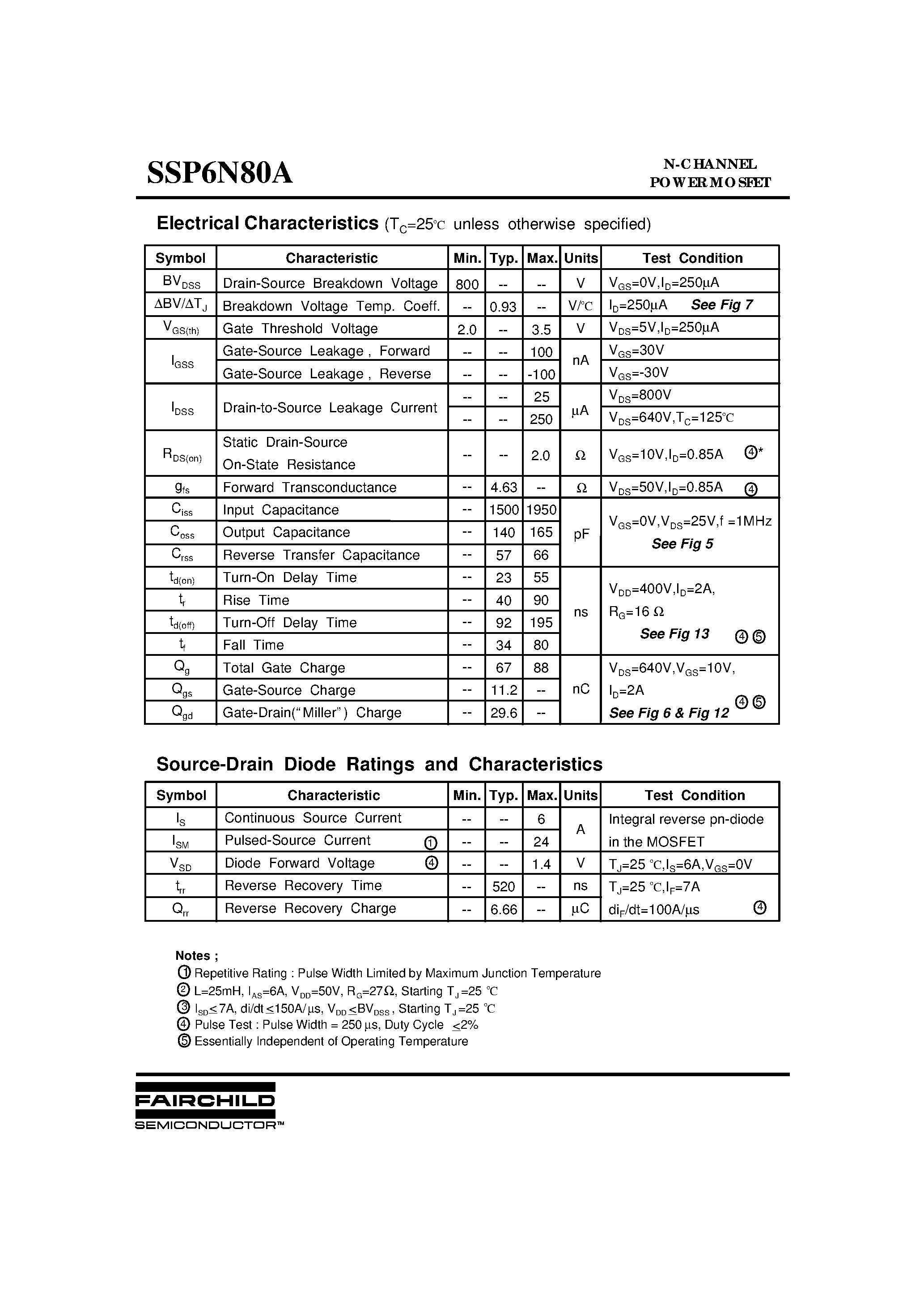 Datasheet SSP6N80A - Advanced Power MOSFET page 2