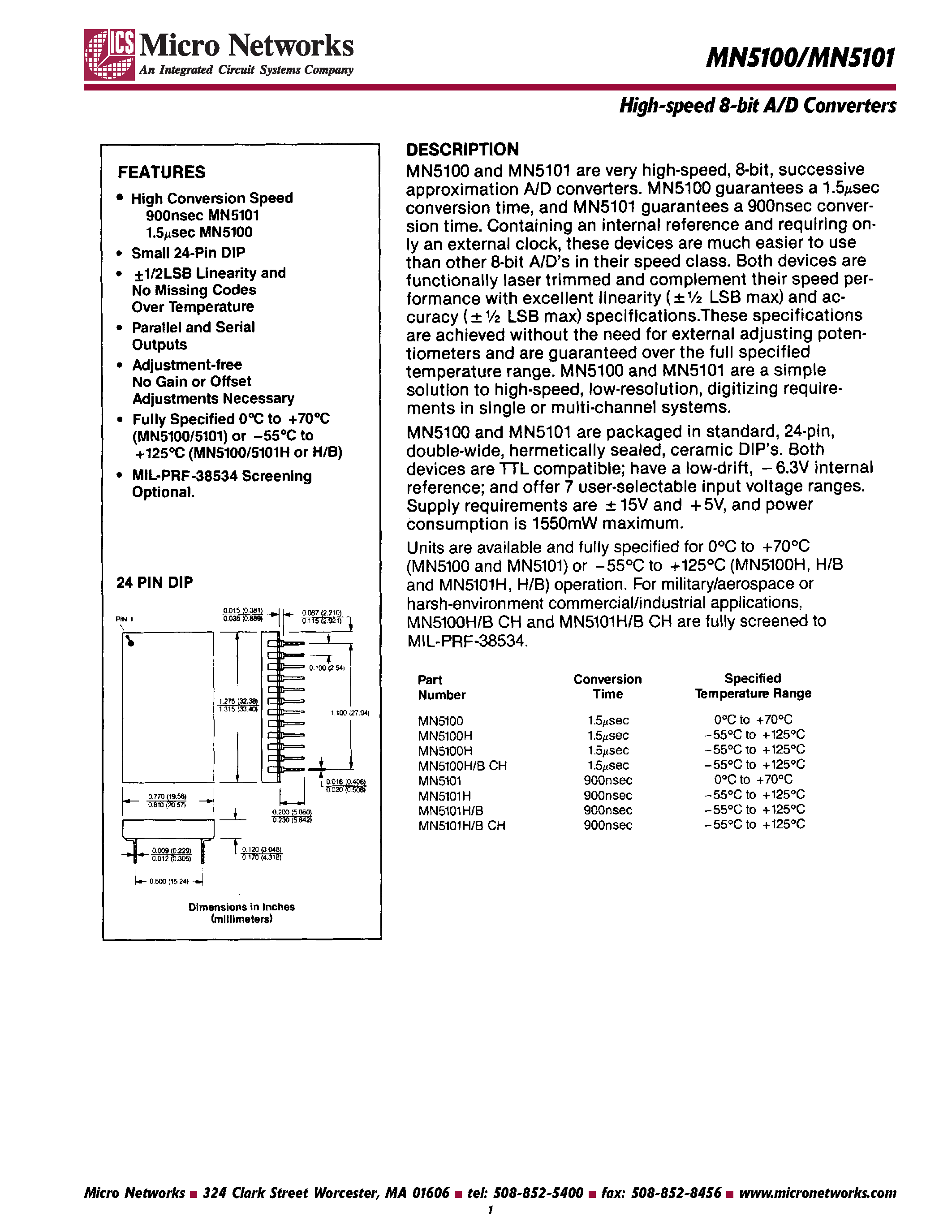 Даташит MN5101 - High Speed 8 Bit A/D Converters страница 1