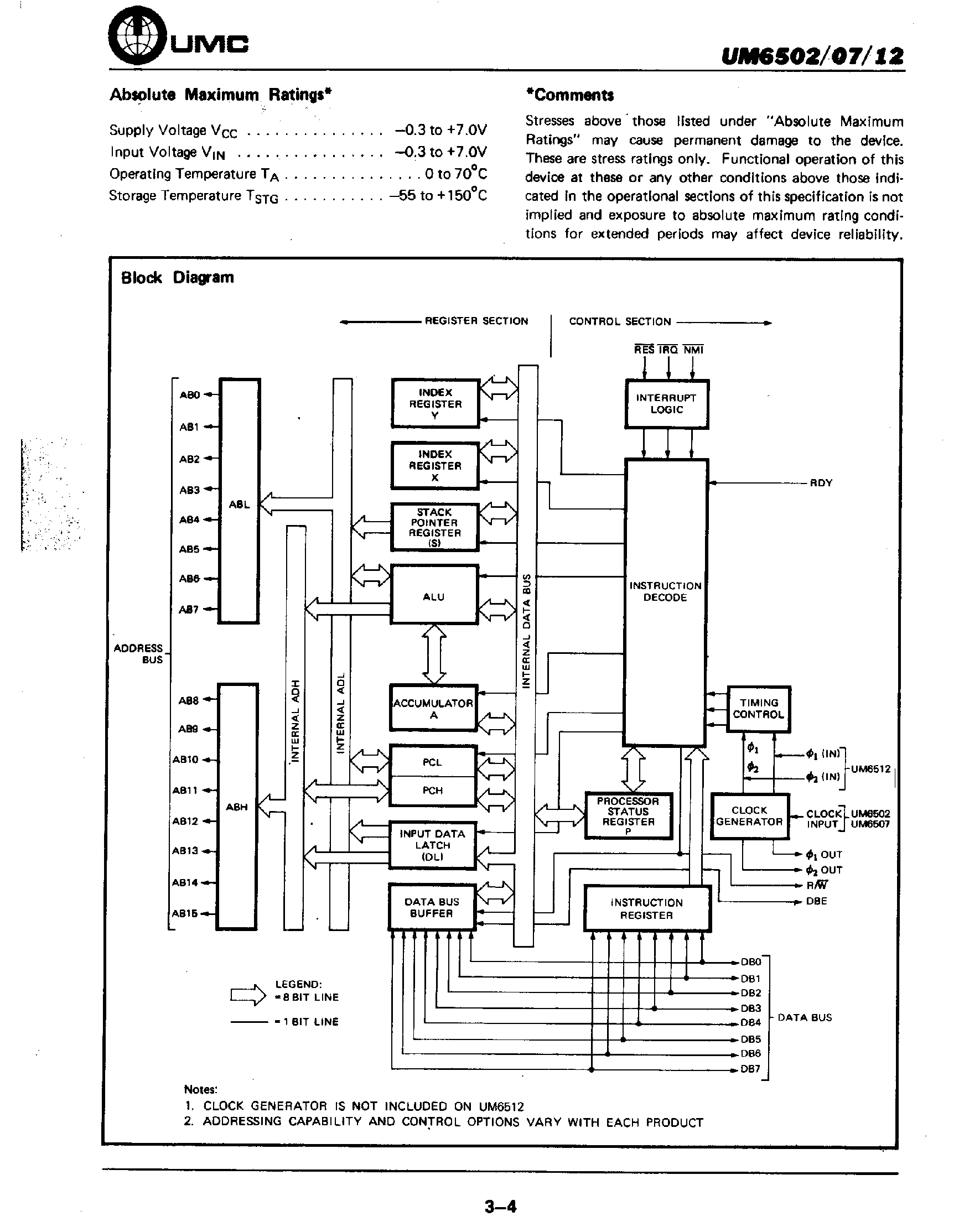 Даташит UM6502 - (UM6507) 8 Bit Microprocessor страница 2