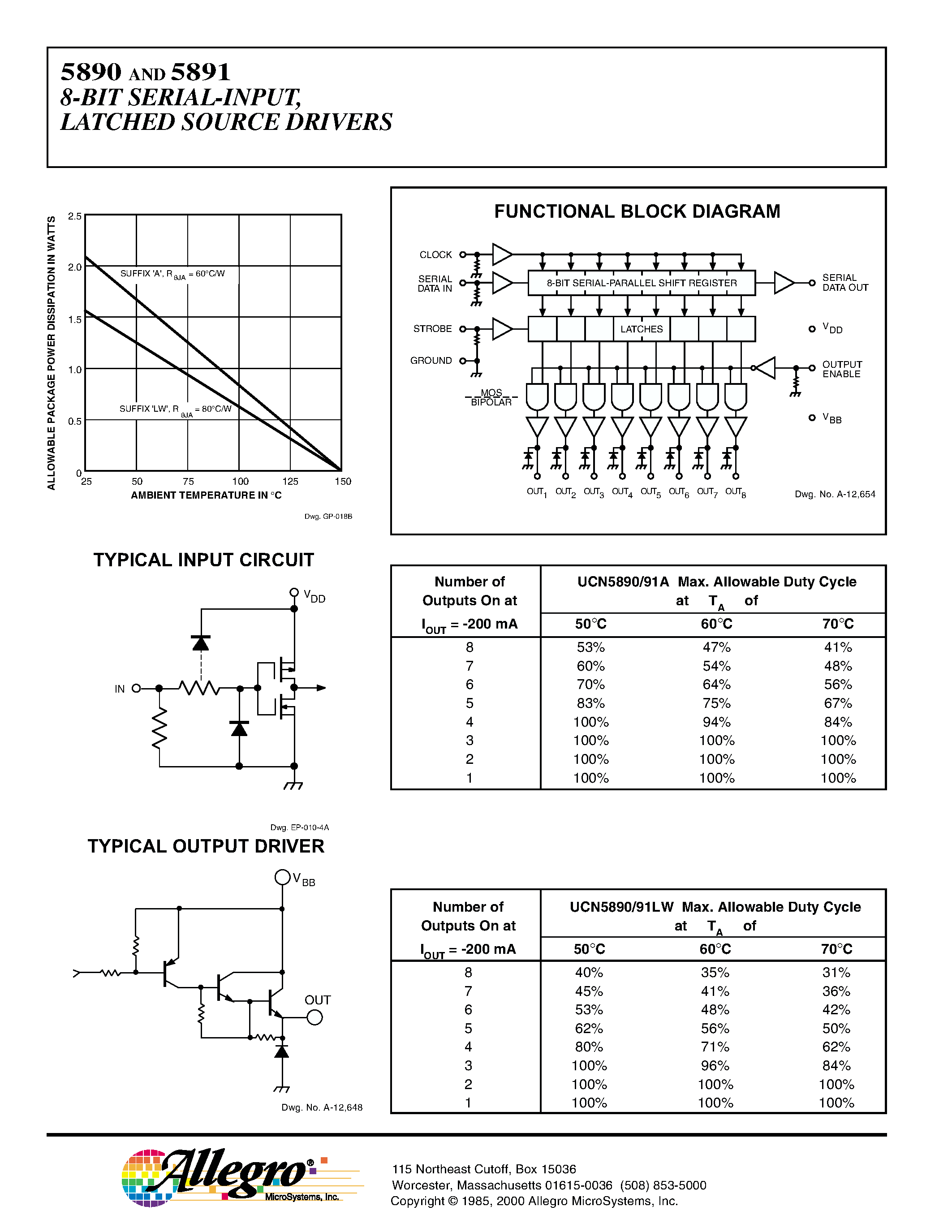 Даташит UCN5890 - (UCN5891) BIMOS II 8-BIT SERIAL-INPUT / LATCHED SOURCE DRIVERS страница 2