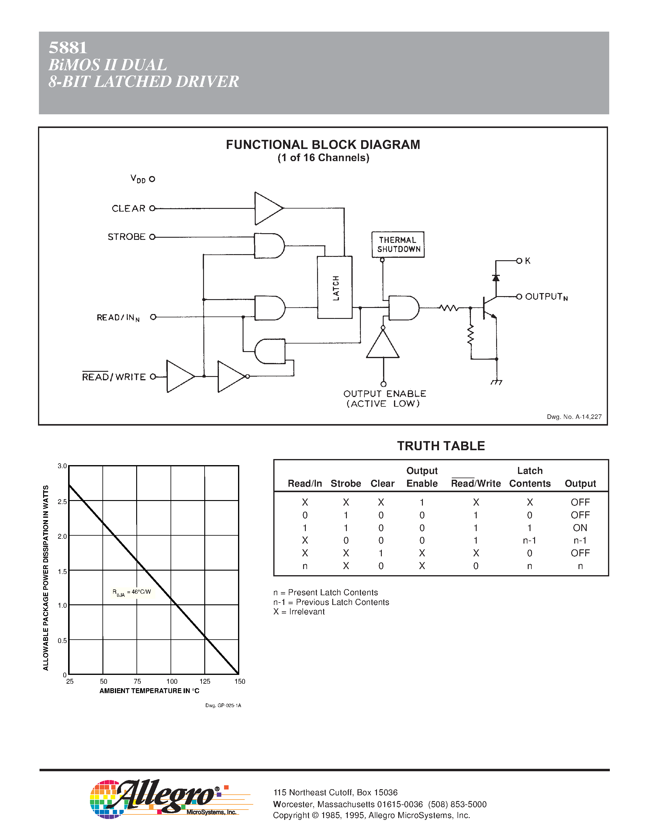 Datasheet UCN5881 page 2 Datasheet UCN5881 - BiMOS II DUAL 8-BIT LATCHED DRIVER WITH READ BACK page 2