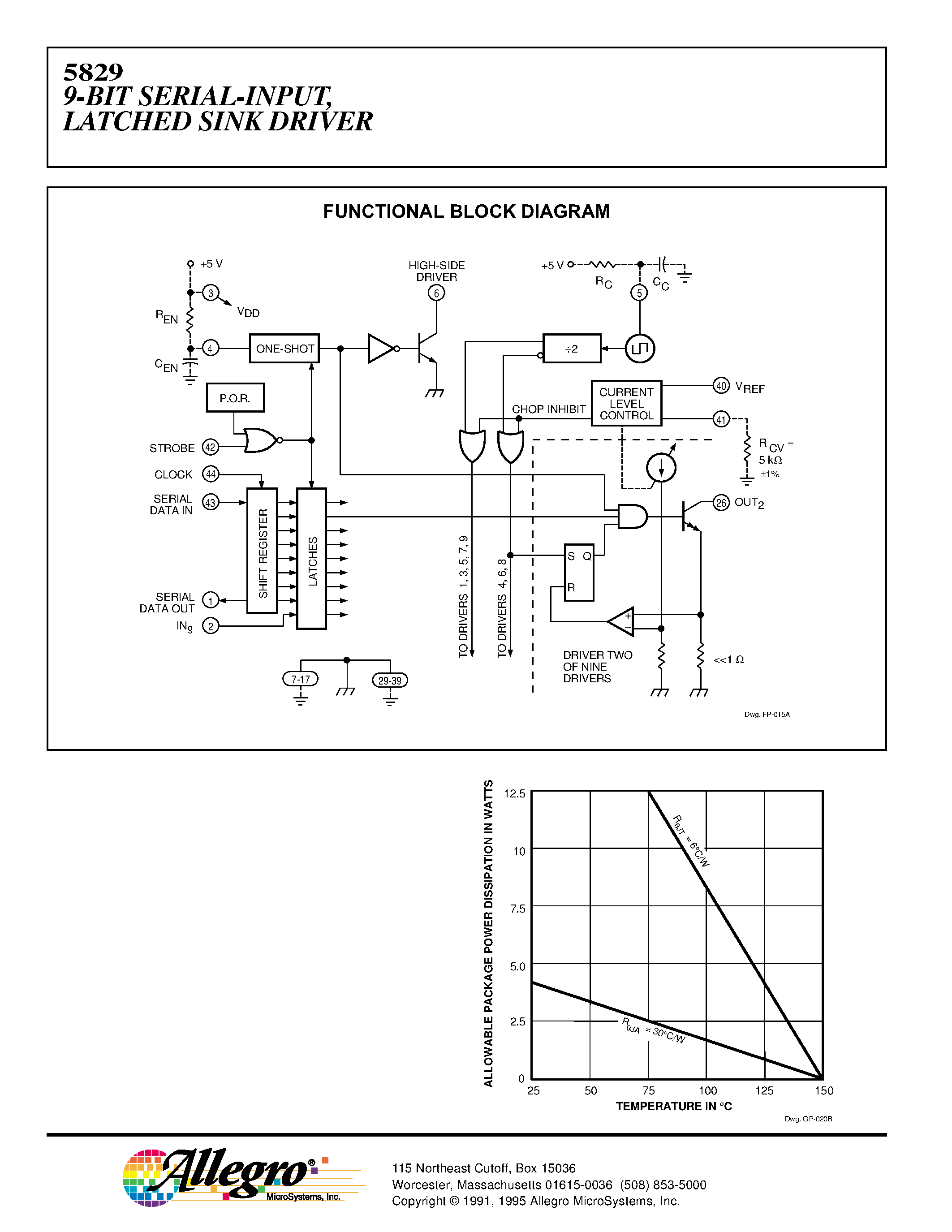 Даташит UCN5829 - 9-BIT SERIAL-INPUT / LATCHED SINK DRIVER страница 2