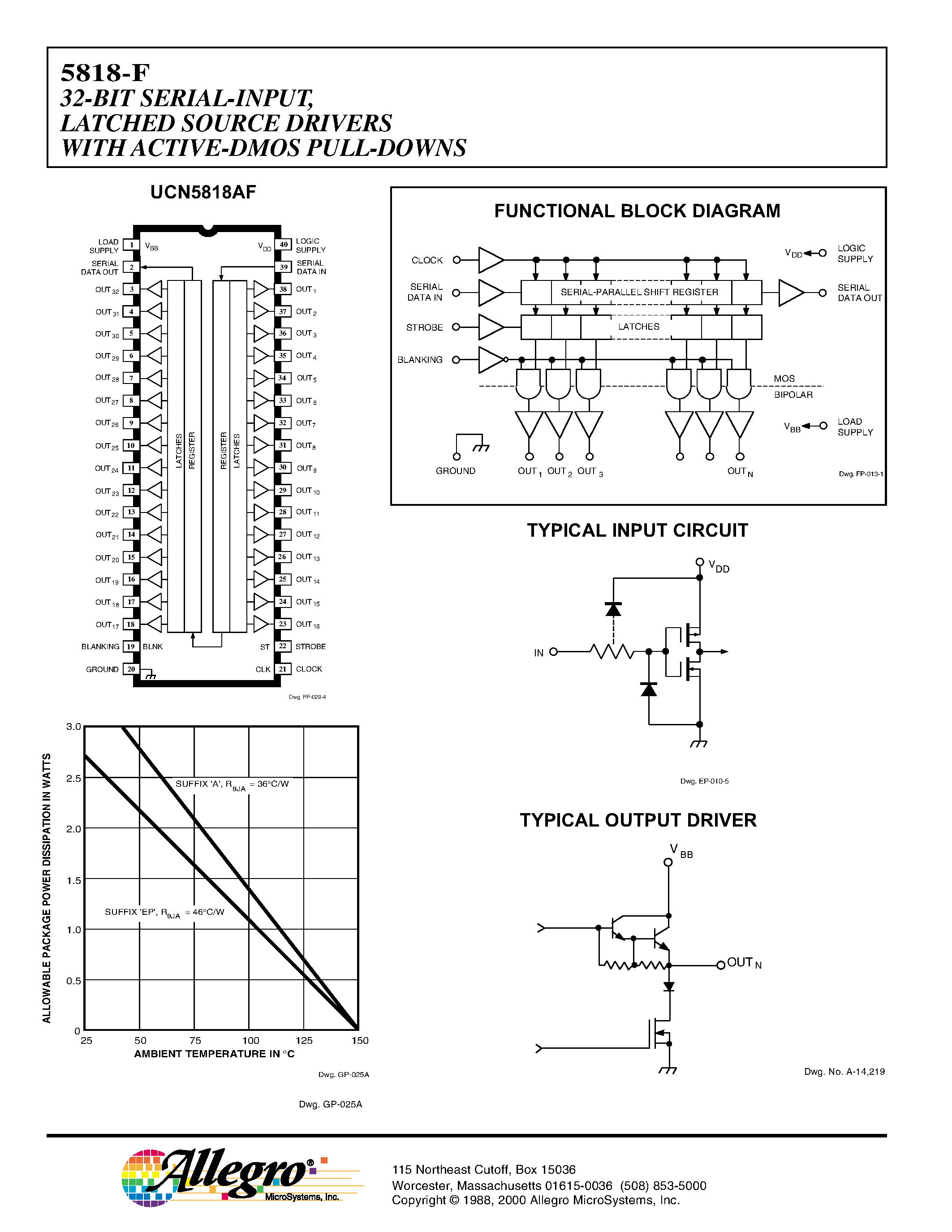 Datasheet UCN5818F page 2 Datasheet UCN5818F - BiMOS II 32-BIT SERIAL-INPUT / LATCHED SOURCE DRIVERS WITH ACTIVE-DMOS PULL-DOWNS page 2
