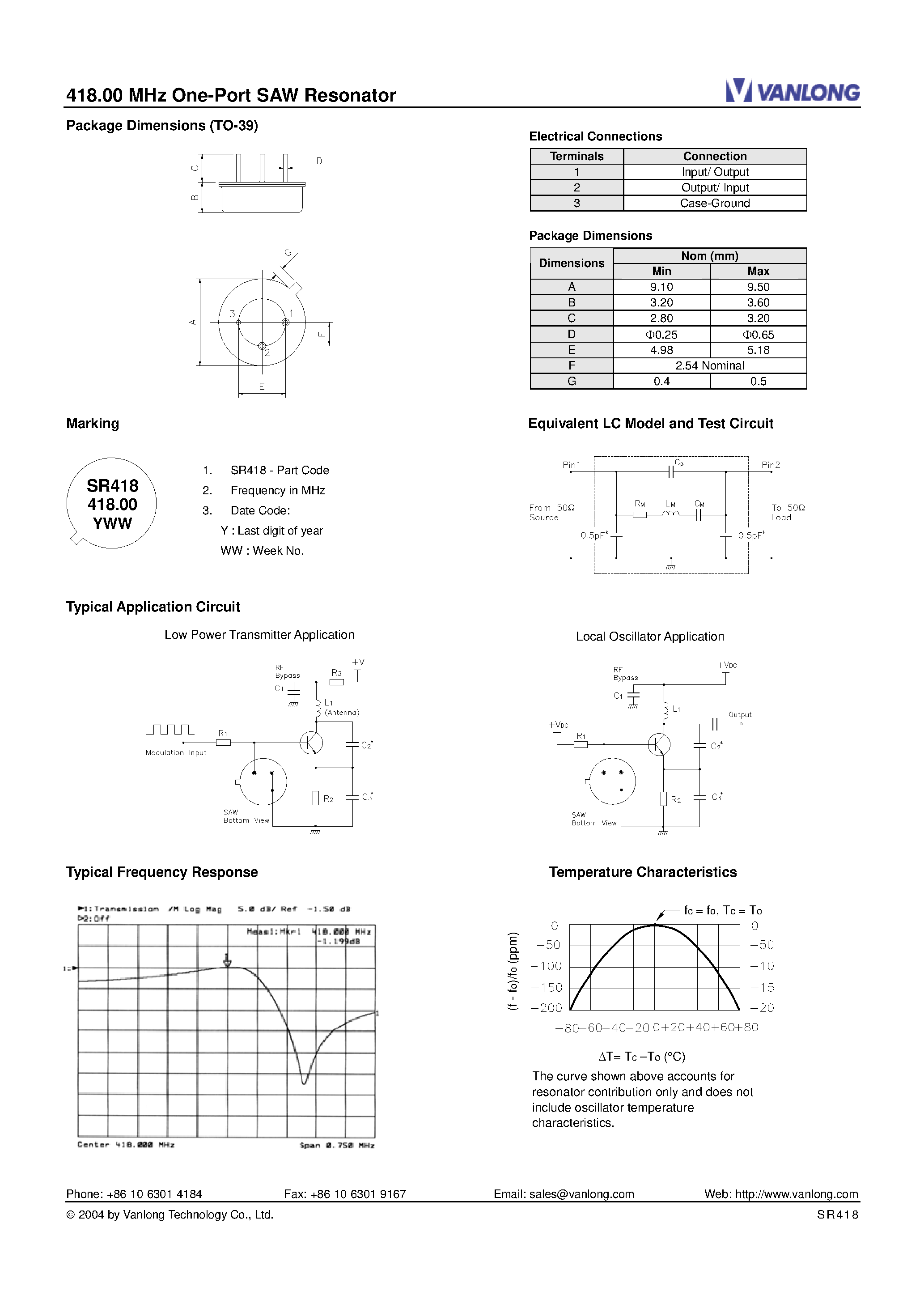 Datasheet SR418 - 1 Port SAW Resonator page 2