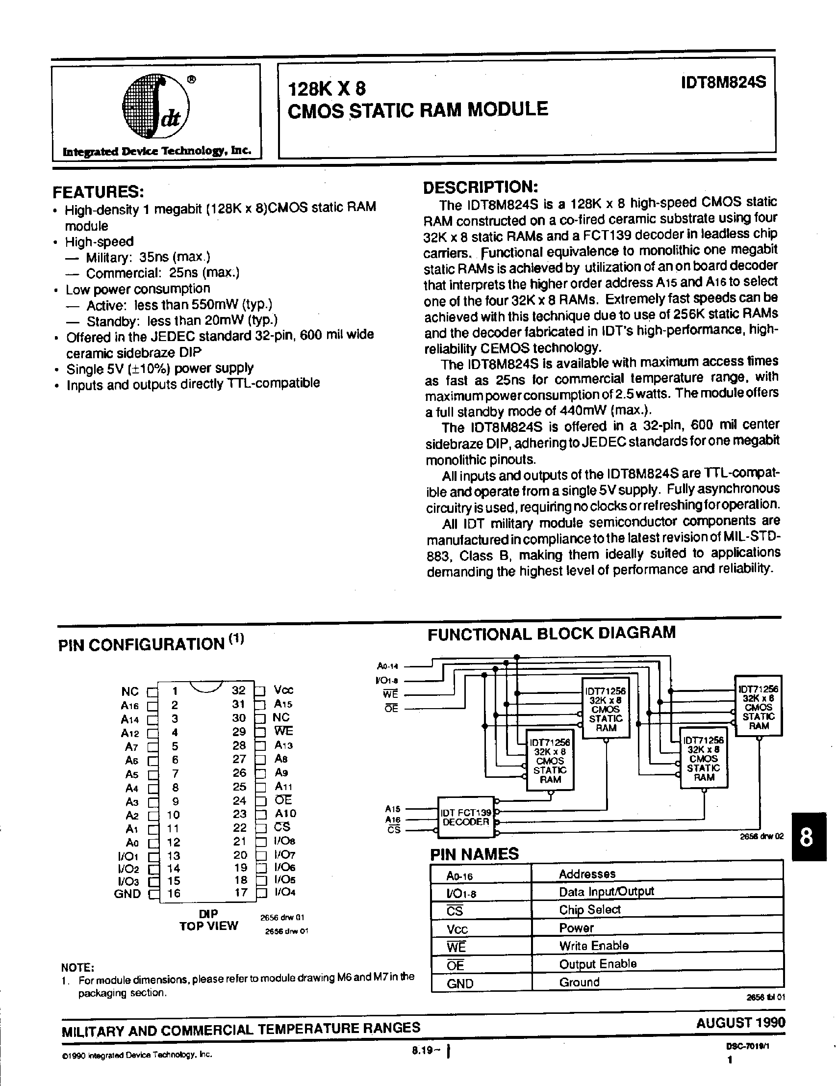 Datasheet IDT8M824S - 128K x 8 CMOS Static RAM Module page 1