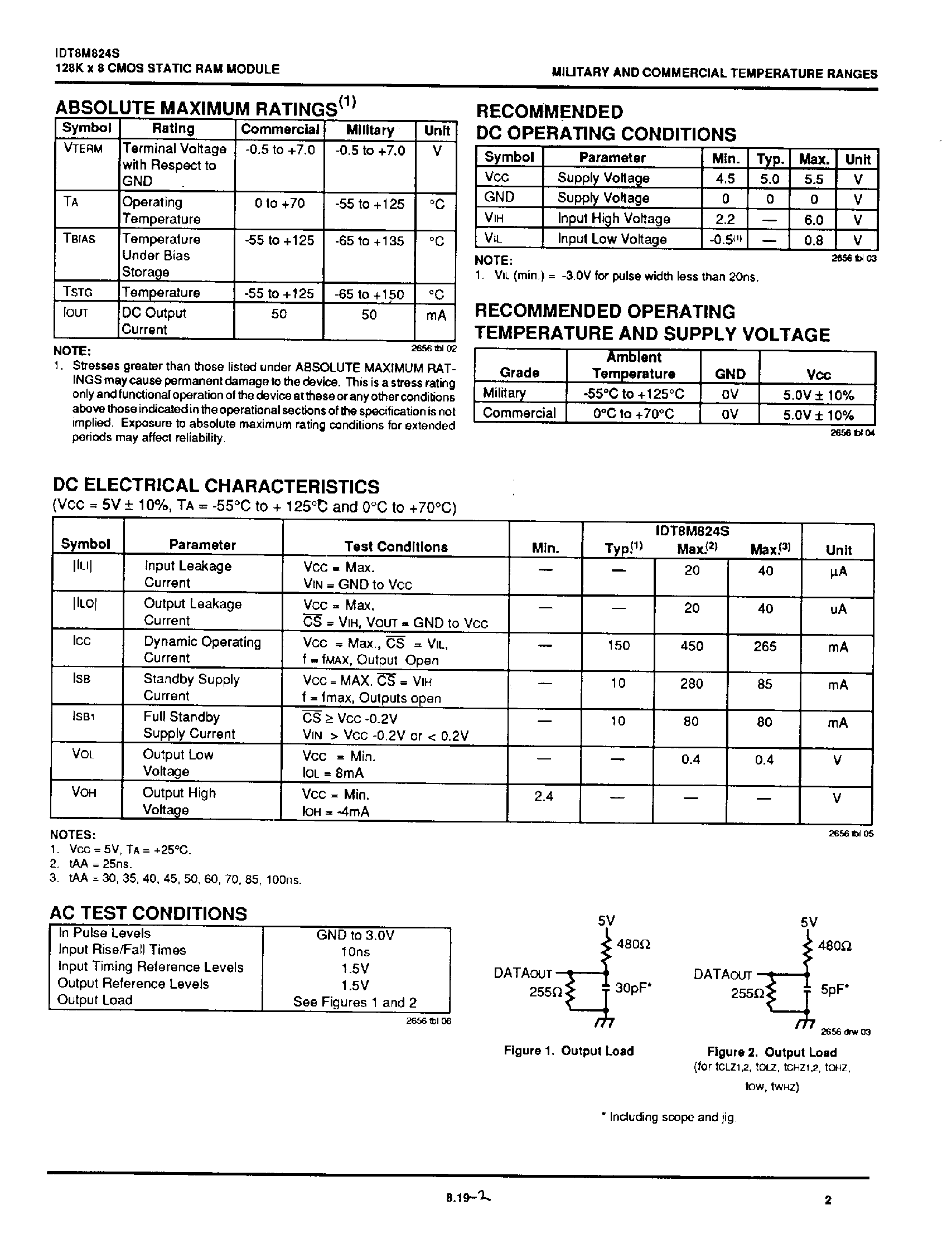 Datasheet IDT8M824S - 128K x 8 CMOS Static RAM Module page 2