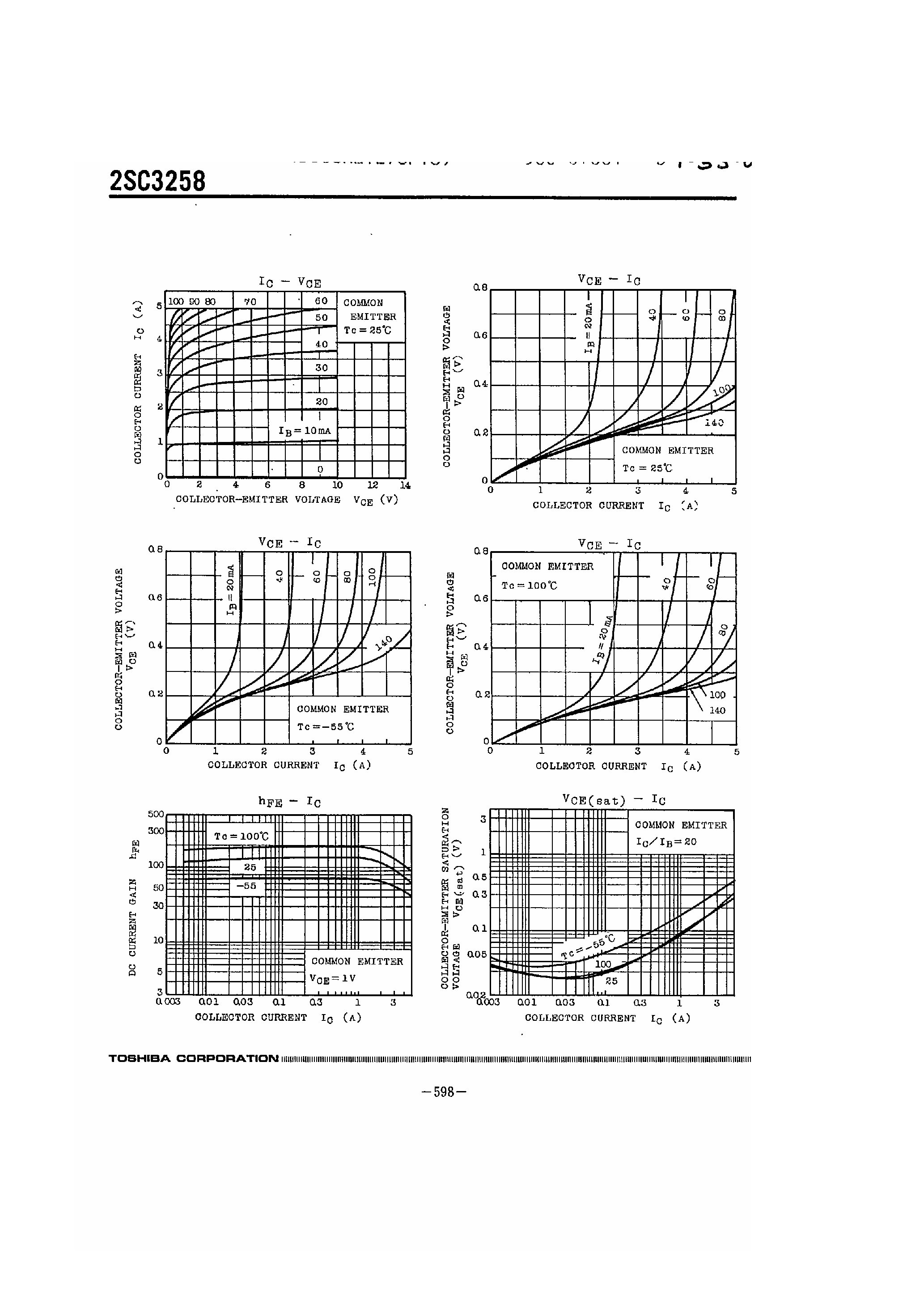Даташит 2SC3258 - Silicon NPN Epitaxial Type страница 2