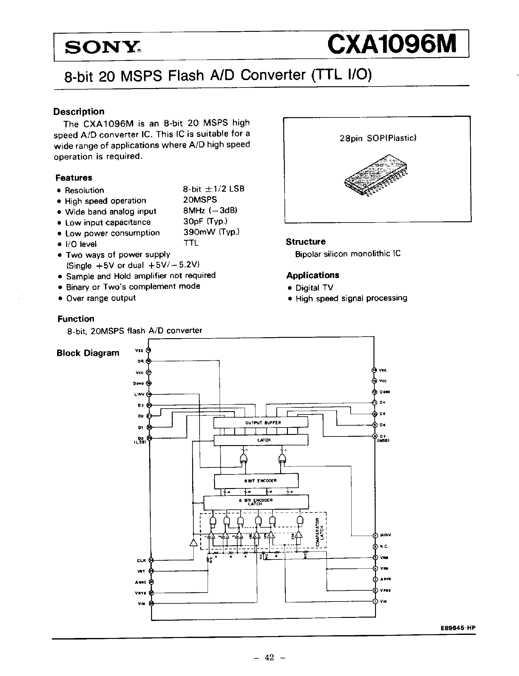 Datasheet CXA1096M page 1 Datasheet CXA1096M - 8 Bit 20 MSPS Flash A/D Converter page 1