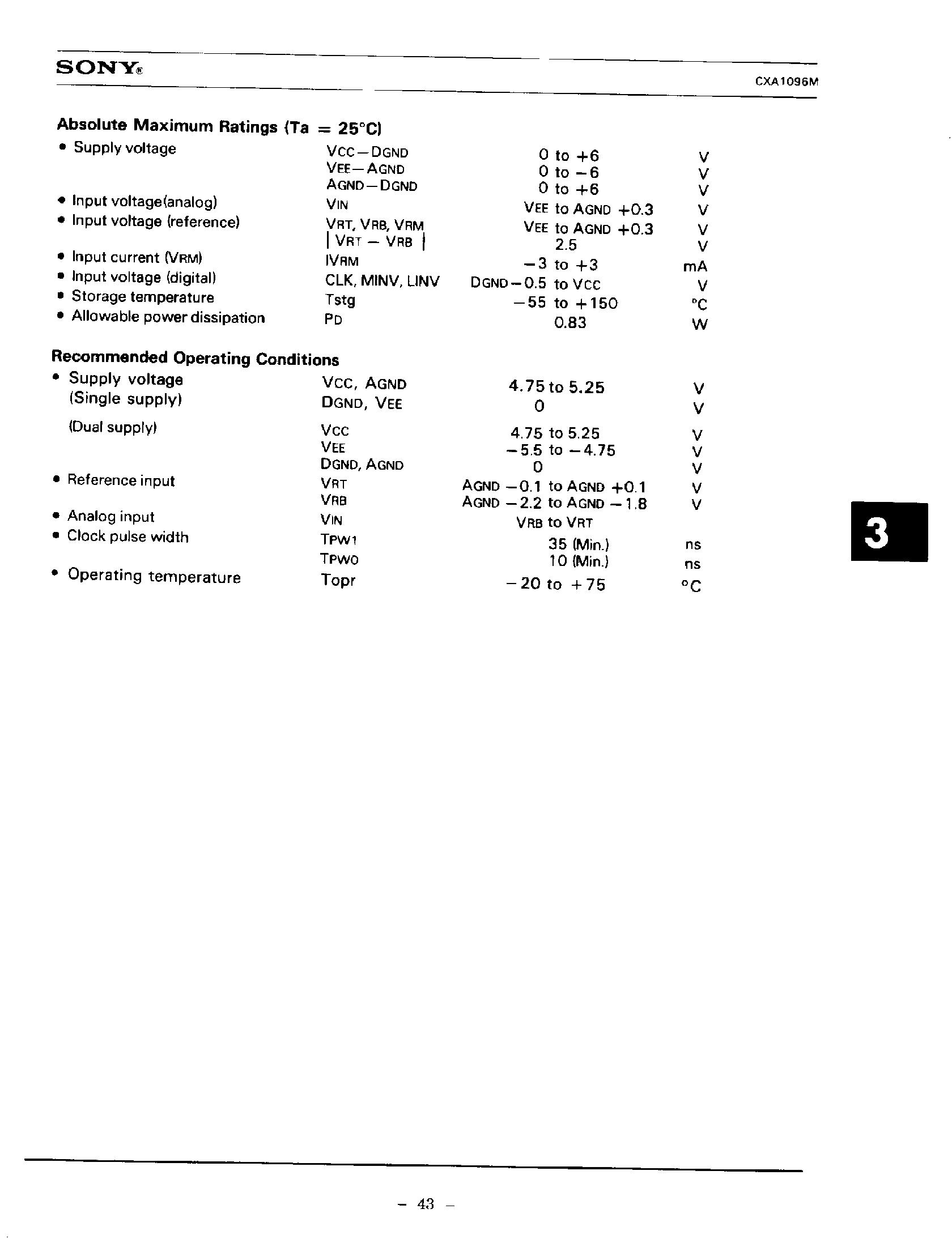 Datasheet CXA1096M page 2 Datasheet CXA1096M - 8 Bit 20 MSPS Flash A/D Converter page 2