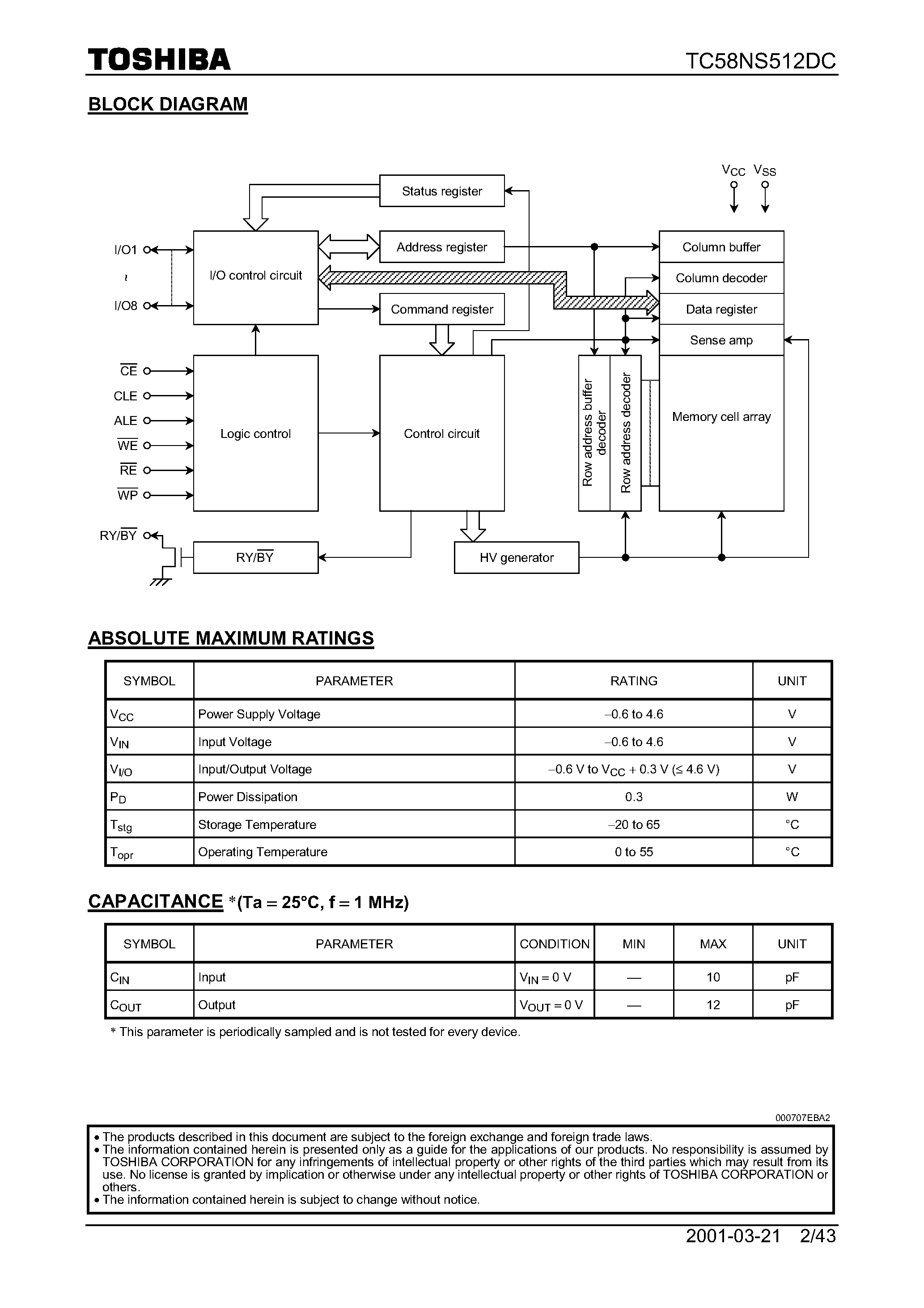 Datasheet TC58NS512DC page 2 Datasheet TC58NS512DC - 512 MBit CMOS NAND EPROM page 2