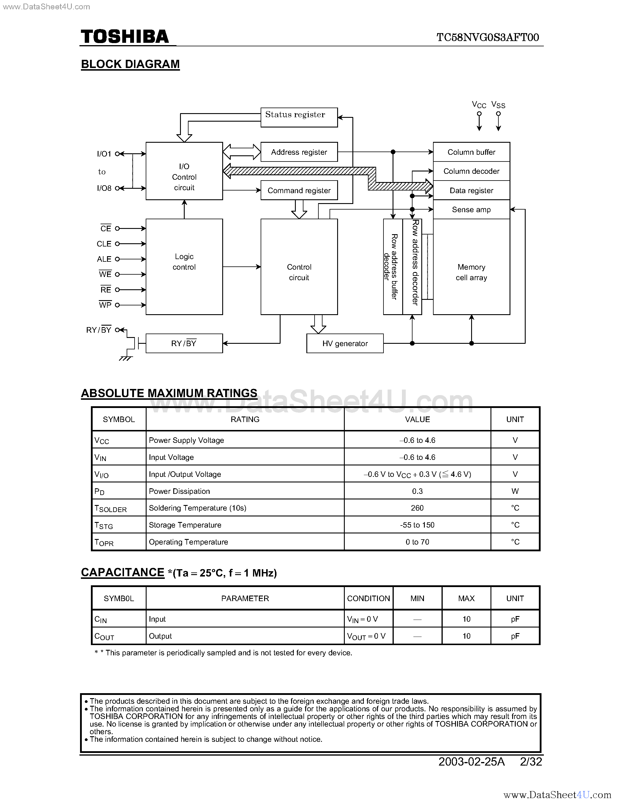 Даташит TC58NVG0S3AFT00 - 1 GBit CMOS NAND EPROM страница 2