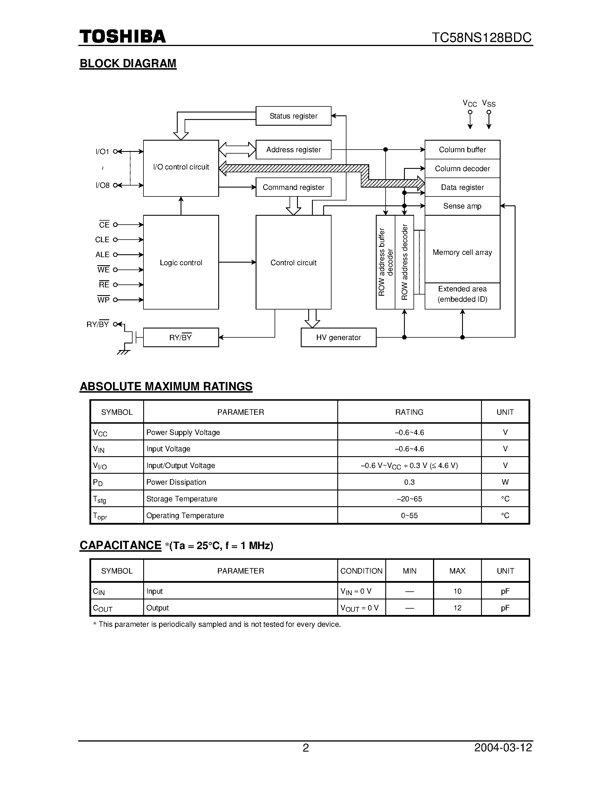Datasheet TC58NS128BDC page 2 Datasheet TC58NS128BDC - 128 MBit CMOS NAND EPROM page 2