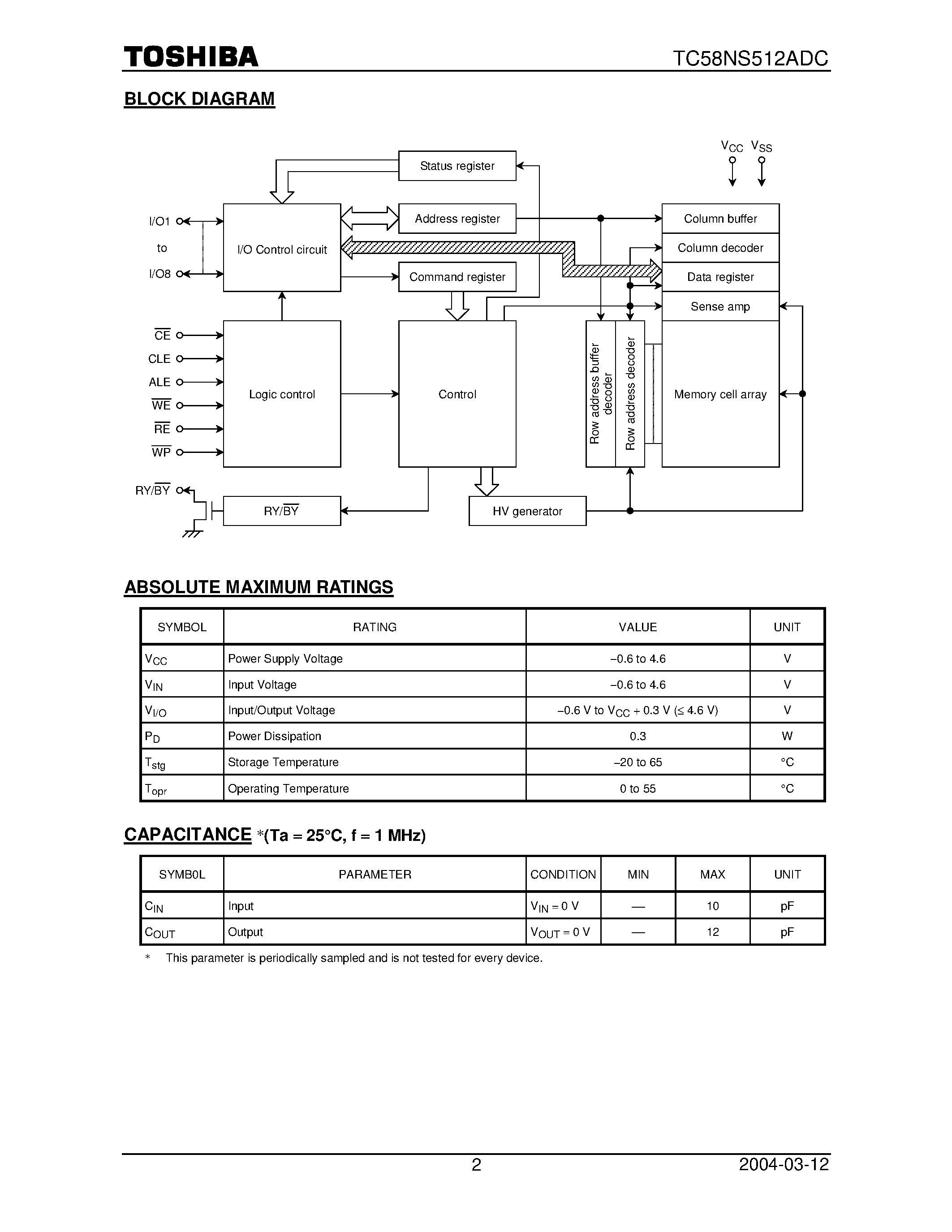 Datasheet TC58NS512ADC page 2 Datasheet TC58NS512ADC - 512 MBit CMOS NAND EPROM page 2